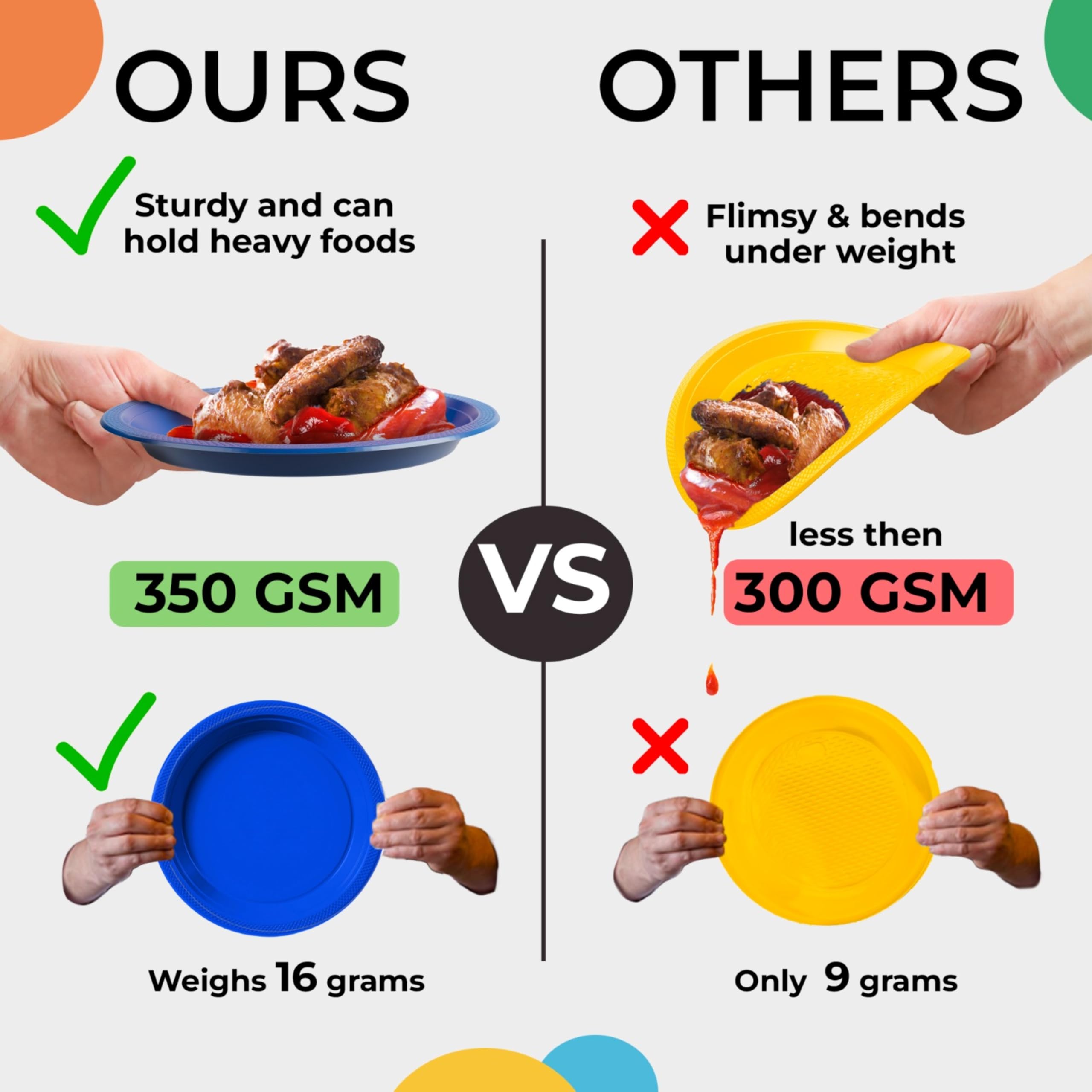 Premium 7-Inch Gold Plastic Dessert Plates - Elegant Disposable Salad Plates for Parties, Weddings & Events - 100-Pack Solid Color Tableware for Elegant Dining & Catering