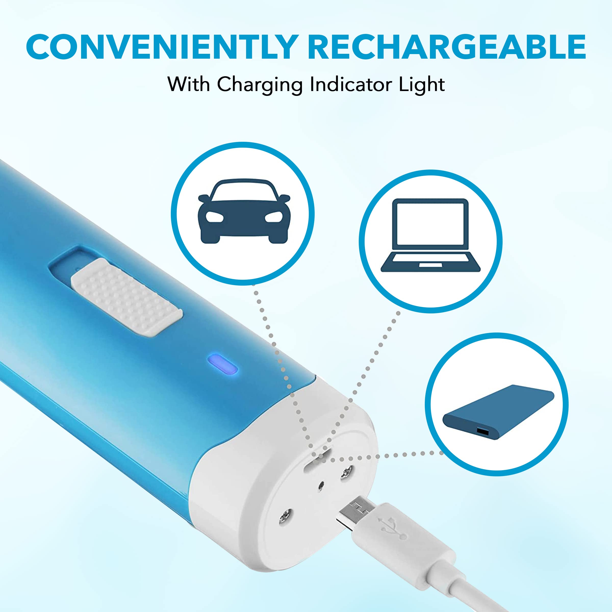 Boshel Pet Nail Grinder for Dogs & Cats - Quiet Electric Nail Trimmer for Large Dogs, Small Puppies & Cats - Pain-Free Pet Nail Clipper & File - Perfect for Grooming at Home or Professional Use