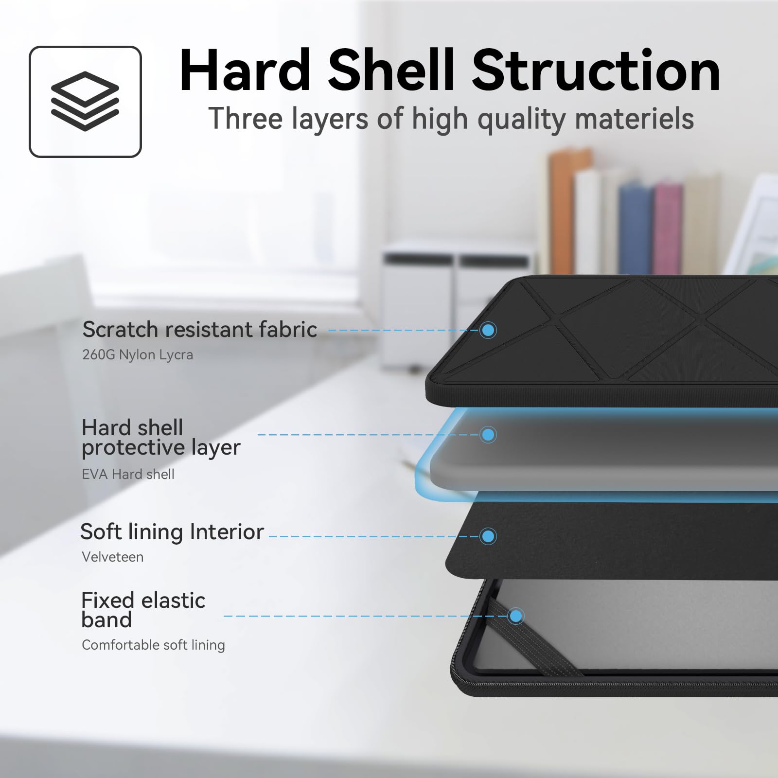Smatree Hard EVA Protective Laptop Sleeve Case for ASUS 15.6 Inch - Waterproof Shockproof Lightweight Laptop Bag for Travel, School, Office & Business Use