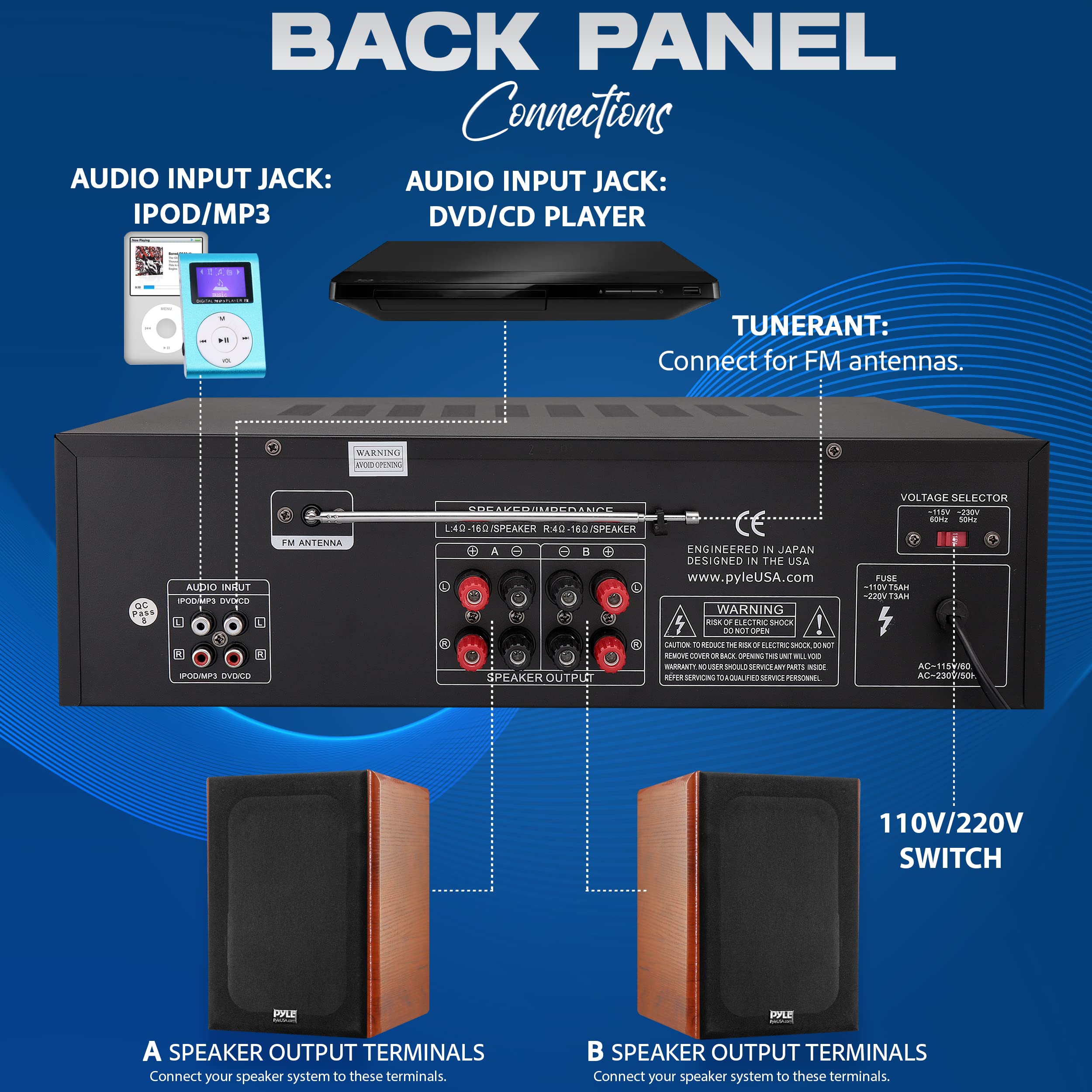 Pyle Wireless Bluetooth Power Amplifier System - 200 Watt Max Home Theater Audio Stereo Receiver with FM/USB, Mic Input, RCA, Echo & EQ Control - Perfect for Karaoke, DJ Parties, and Home Entertainment Systems
