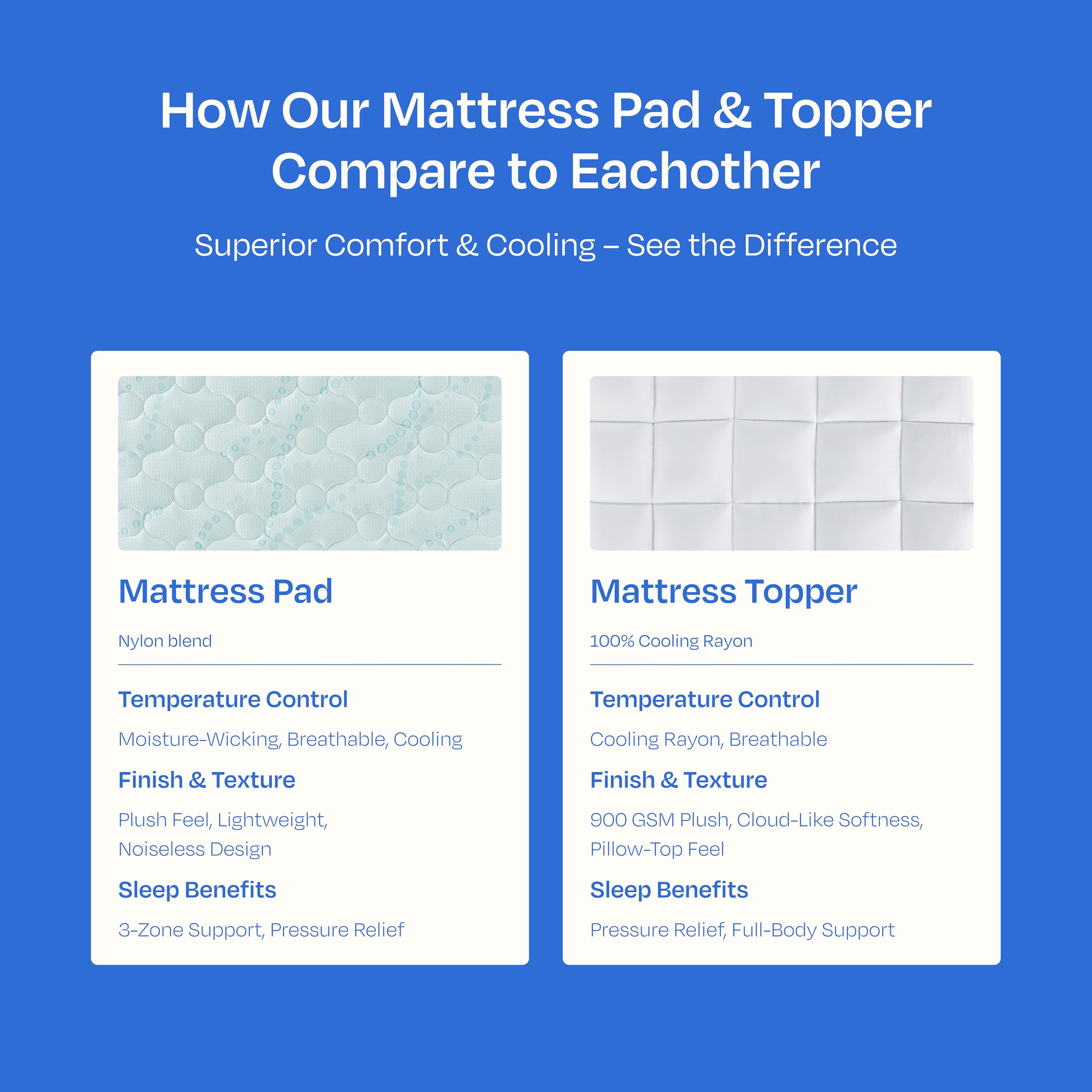 California Design Den Twin XL Cooling Mattress Topper - 900 GSM Pillow Top for Restful Sleep, Breathable & Skin-Friendly | Perfect for Hot Sleepers, Dorm Rooms & Guest Beds