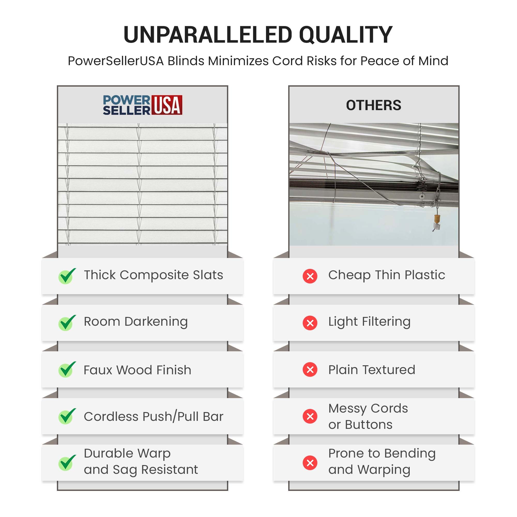 PowerSellerUSA Cordless 2