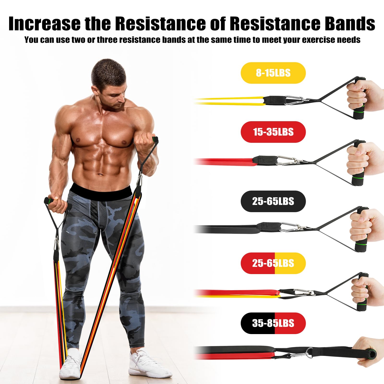 Premium Natural Latex Resistance Bands Set with Door Anchor & Handles - Heavy Duty Fitness Elastic Bands for Home Workouts, Strength Training, Yoga, and Physical Therapy