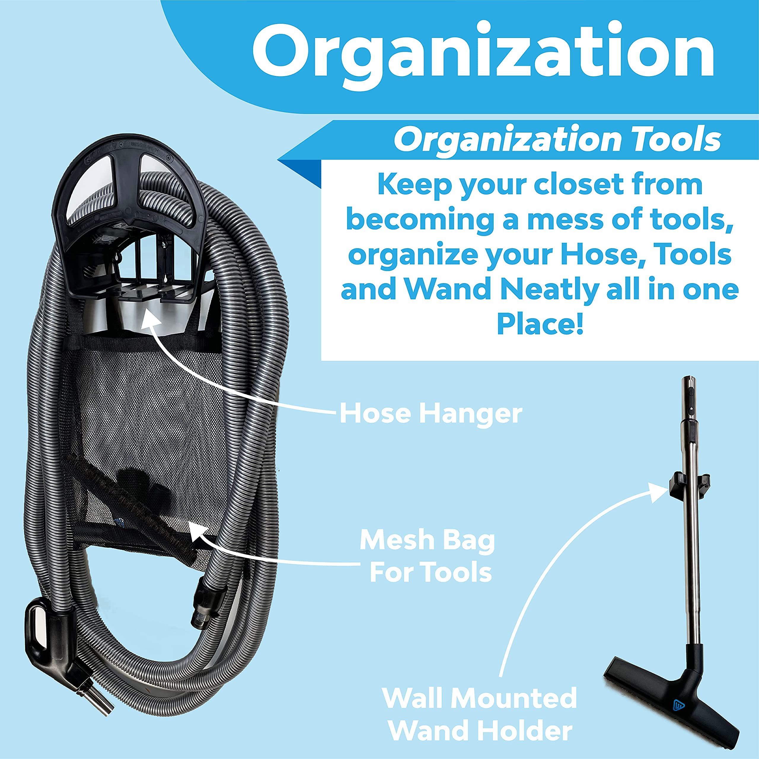Wessel-Werk Central Vacuum Hose Kit with Floor & Household Attachments - Crushproof Vacuum Hose with On/Off Switch Control - Ideal for Home Cleaning, Car Detailing & Pet Hair Removal