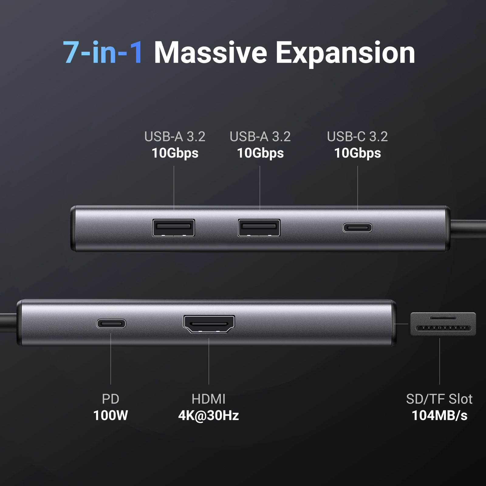 UGREEN Revodok Pro 107 7-in-1 USB C Hub with 4K HDMI, 100W PD, SD/TF Card Reader - Perfect for MacBook Pro/Air, iPad Pro & Windows Laptops - Home Office & Travel Essential