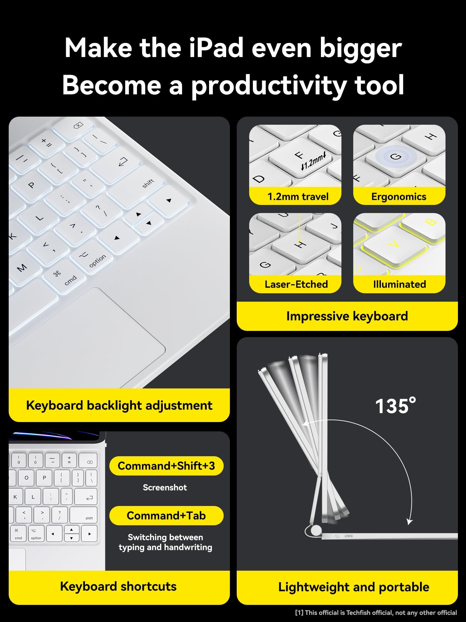 Magic Keyboard Case for iPad Air 11-inch (M2/M3) & iPad Pro 11 (1st-4th Gen) - Slim Protective Cover with Backlit Keys, Battery Display & Magnetic Attachment - Perfect for Work, Study & Travel (White)