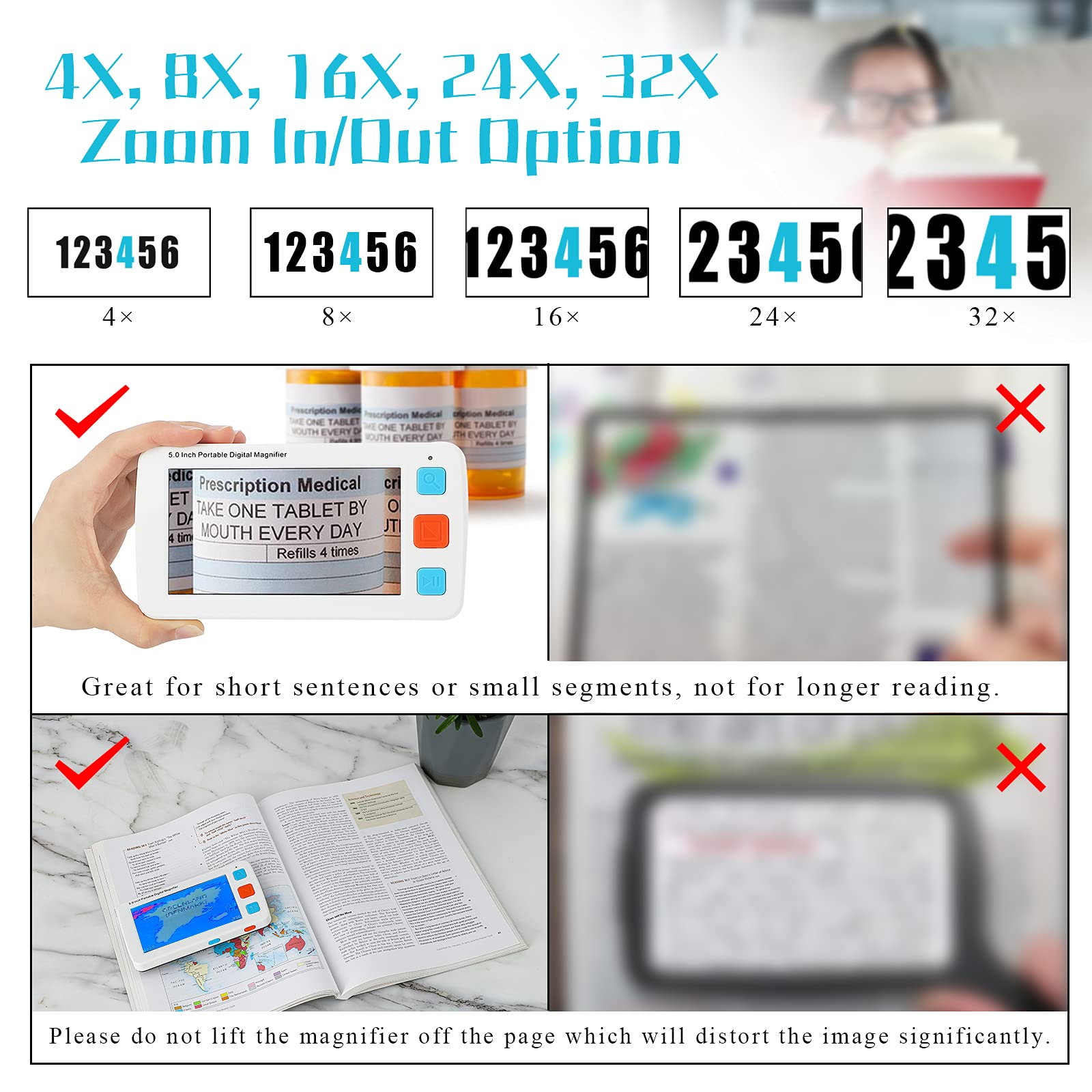5.0 Inch Portable Digital Magnifier with 4X-32X Zoom | Electronic Reading Aid for Low Vision, Seniors & Kids | Foldable Handle for Easy Storage | Perfect for Reading Labels, Menus & Documents | Not for Long Books