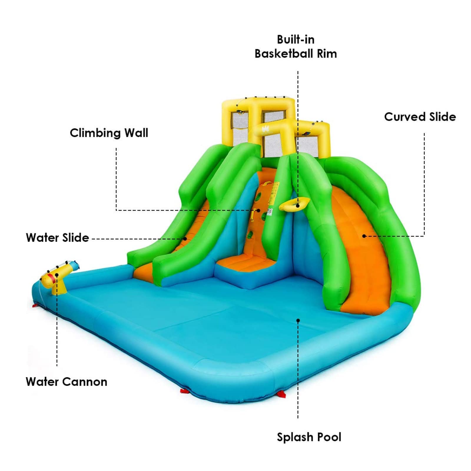BOUNTECH 6-in-1 Inflatable Water Slide Park with 550W GFCI Blower - Giant Backyard Water Slides for Kids & Adults, 2 Slides & Splash Pool - Perfect for Summer Parties, Birthday Gifts & Outdoor Family Fun