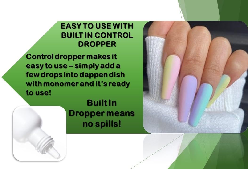 SHEBA NAILS Odor Out Monomer Drops - Acrylic Liquid Neutralizer for Nail Extensions (1oz, Strawberry Scent) | Reduce Monomer Smell for DIY Manicure | Perfect for Home & Salon Nail Art