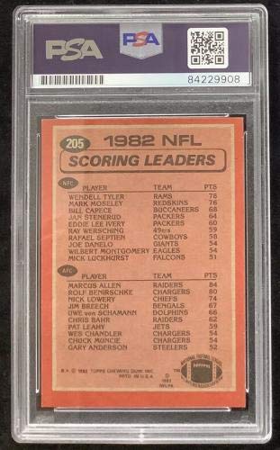 Marcus Allen Signed 1983 Topps #205 Football Card HOF Raiders Autograph PSA/DNA Certified - NFL Autographed Collectible for Sports Memorabilia Display & Investment
