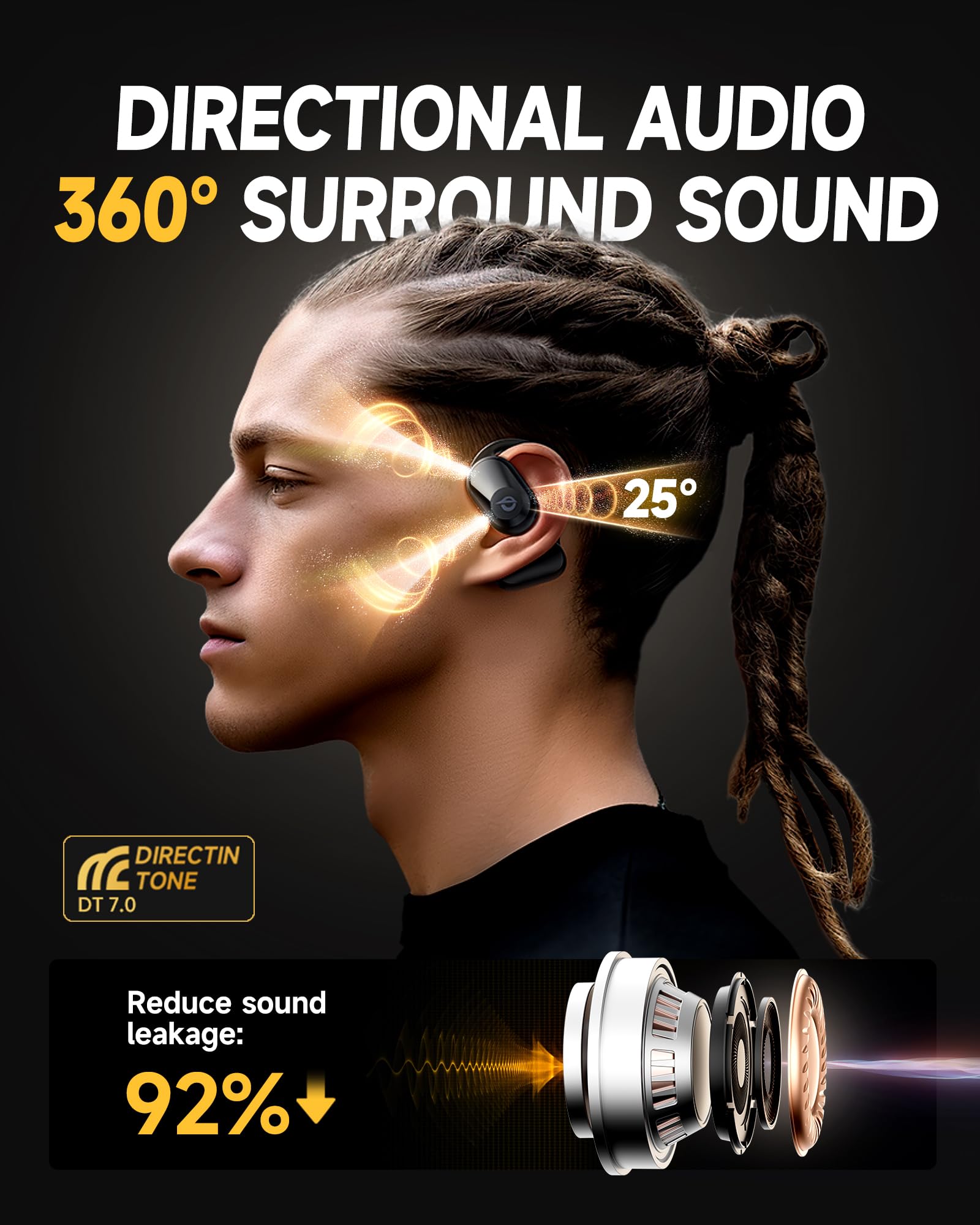 Picun True Wireless Open Ear Headphones - 5.4 Bluetooth Sport Earbuds with 80H Playtime, Ultra Comfort Secure Fit, IPX5 Waterproof Sweatproof, Dual Mic Clear Call - Perfect for Running, Workout, Gym, Cycling & Outdoor Activities