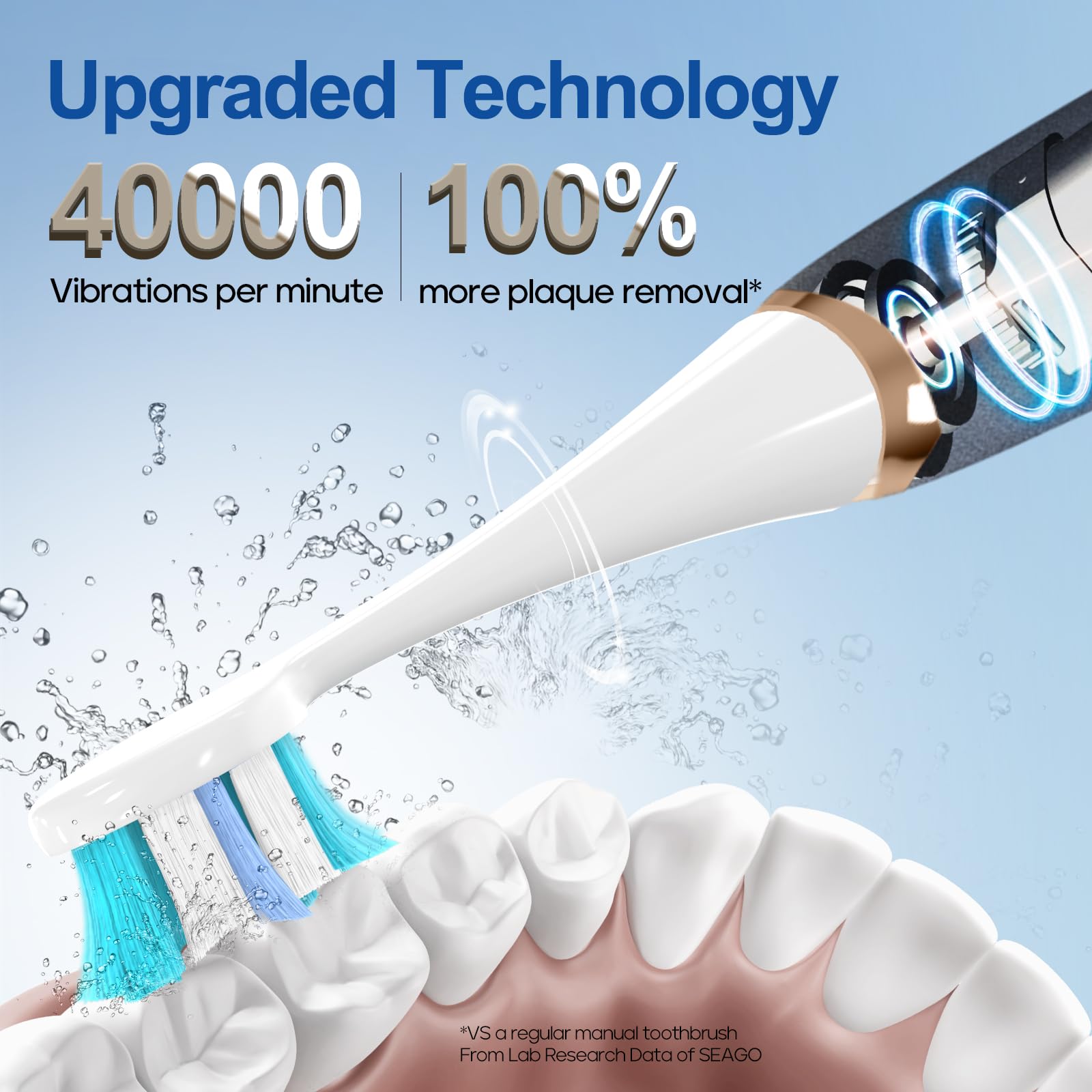 SEAGO Rechargeable Electric Toothbrush for Adults - 8 Brush Heads, 5 Cleaning Modes with Smart Pressure Sensor | Perfect for Travel, Home & Daily Oral Care Routine