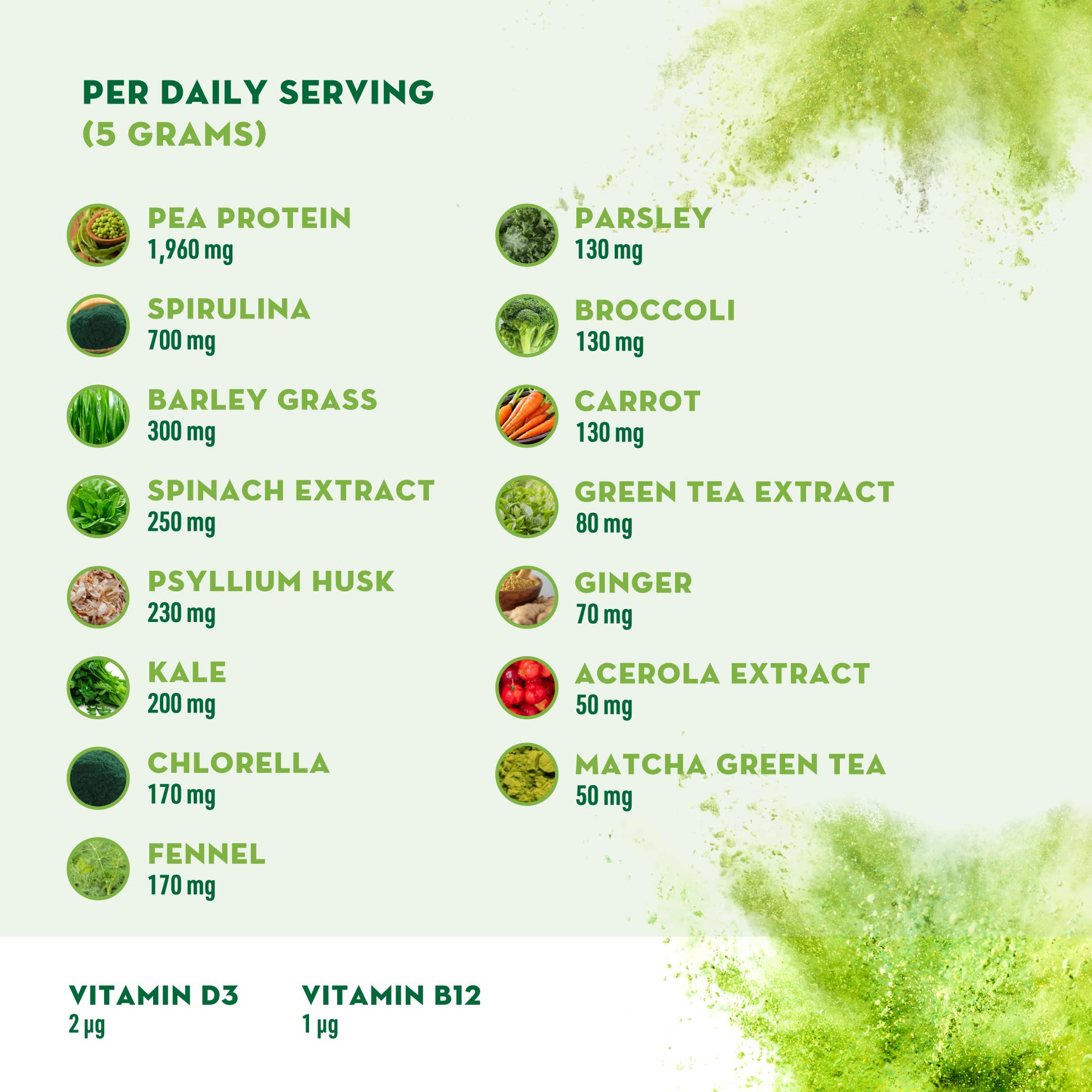 Organic Super Greens Powder - 15 Premium Superfoods & Vegetables Blend with Spirulina, Green Tea, Ginger Root & Pea Protein | Vegan, Gluten-Free, Non-GMO | 50 Servings (250g) for Smoothies, Juices & Daily Nutrition Boost