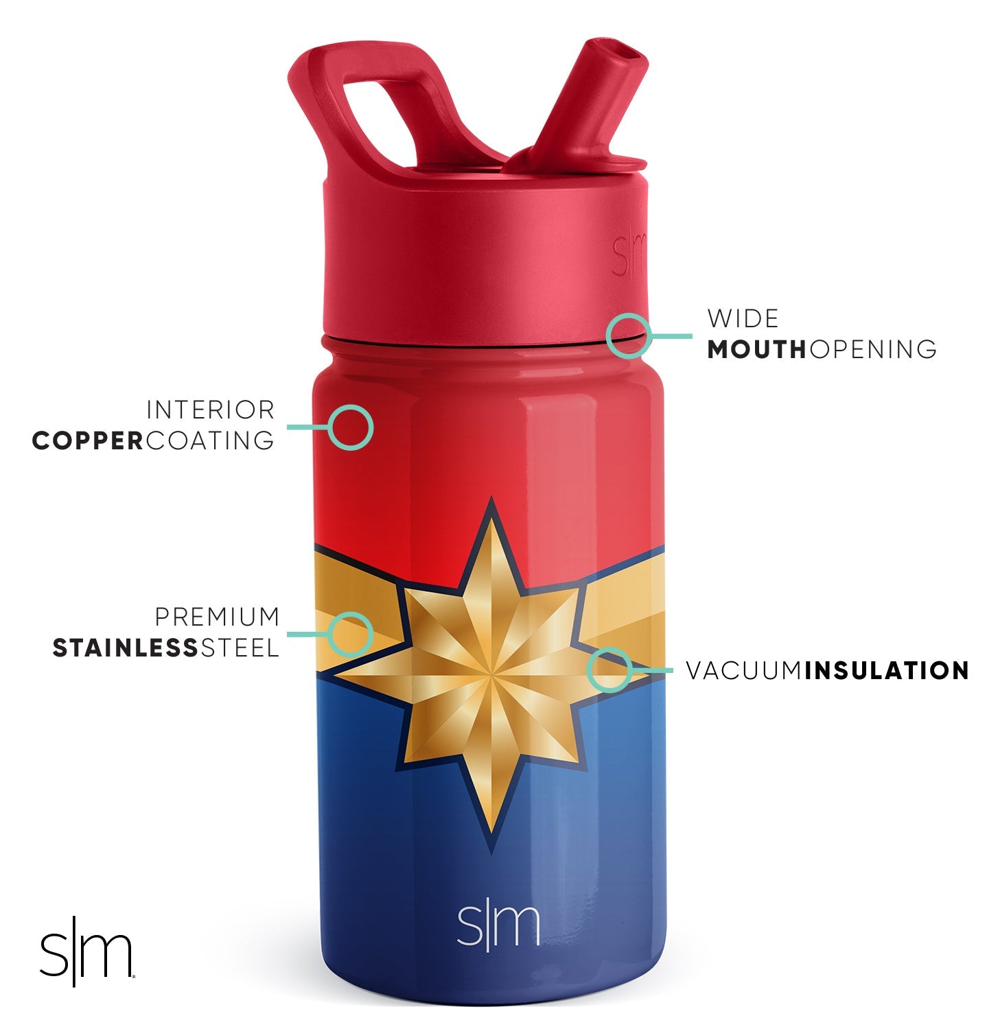 Summit Kids Water Bottle with Straw Lid - BPA Free, Leak Proof, Durable Stainless Steel Bottle for School, Sports & Outdoor Activities