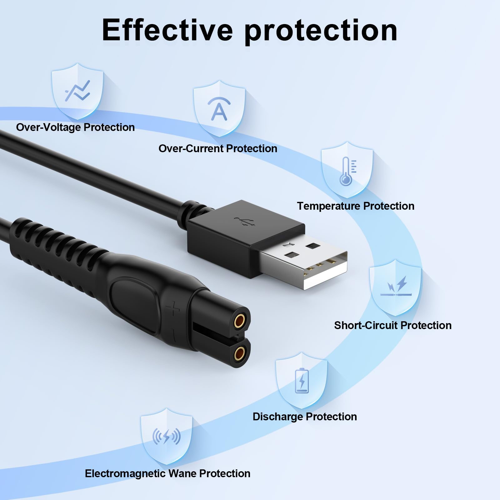 Original Charger Cable for Norelco One Blade QP2724 QP2734 QP2824 QP4631 S5898 S7887 MG9550 MG9530 MG5950 - Replacement Power Adapter for Electric Shaver - Perfect for Travel Home & Office Use