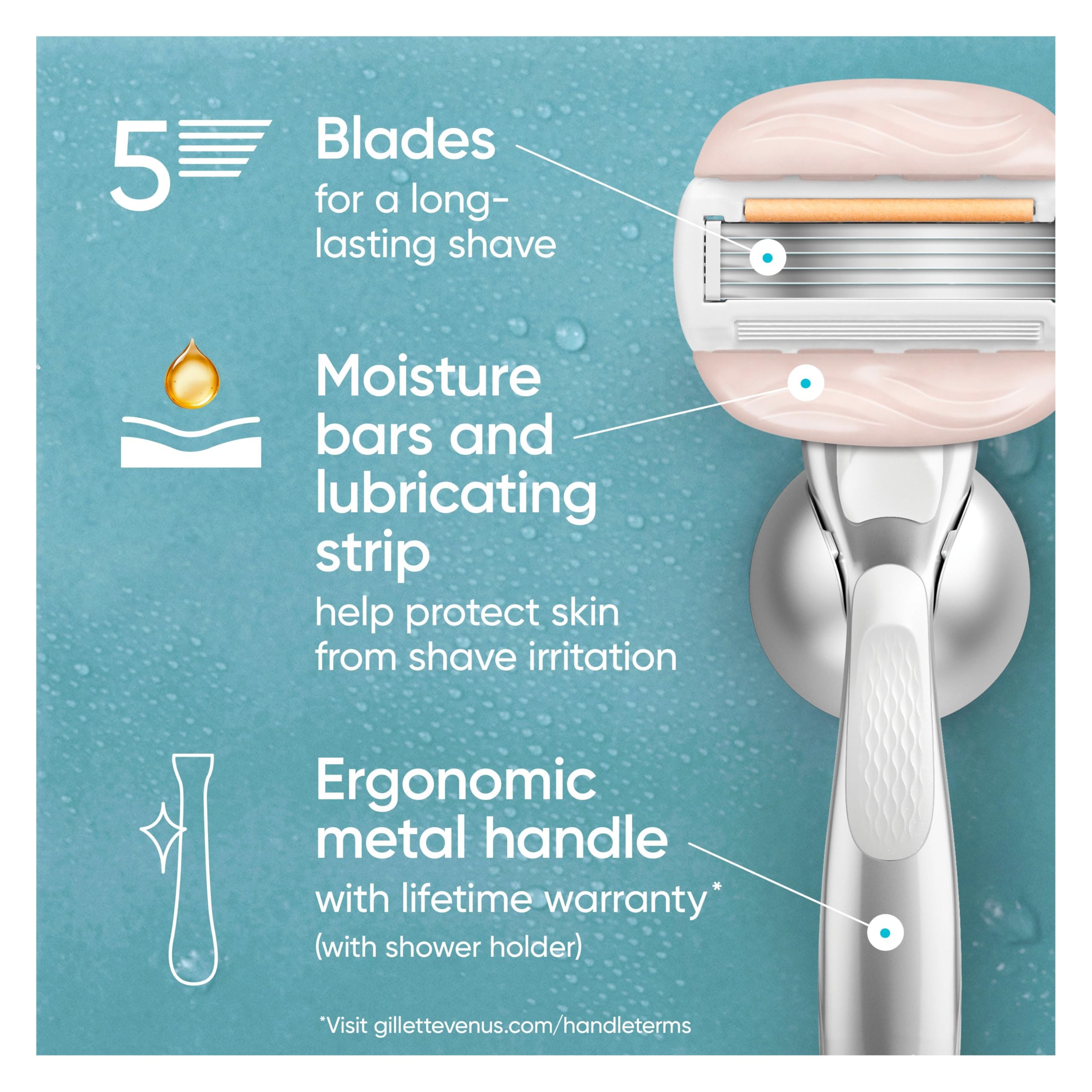 Venus Moistureglide Women's Razor - Reusable Handle with 2 Razor Blade Refills & Shower Holder - Smooth Shaving for Legs, Underarms & Bikini Line - Perfect for Shower, Travel & Everyday Use