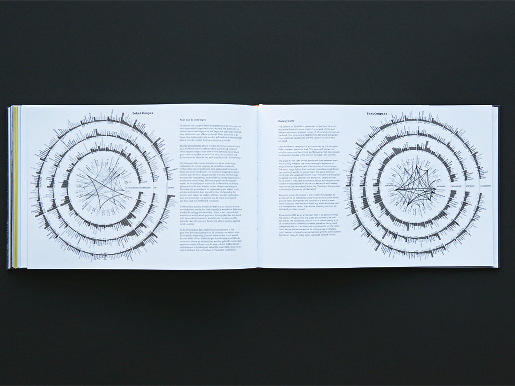 Hiryczuk Van Oevelen Landfall - Contemporary Art Photography Book | Home Decor, Office Display & Art Collector's Edition