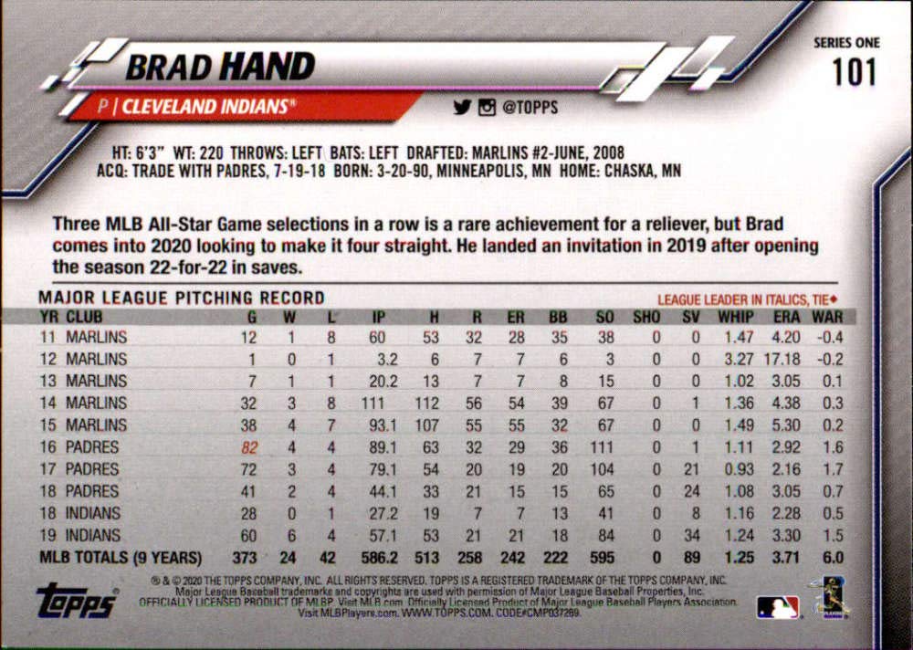 2020 Topps #101 Brad Hand Cleveland Indians Baseball Card - MLB Trading Card for Collectors, Fans & Sports Memorabilia Enthusiasts - Perfect for Display, Gifts & Investment