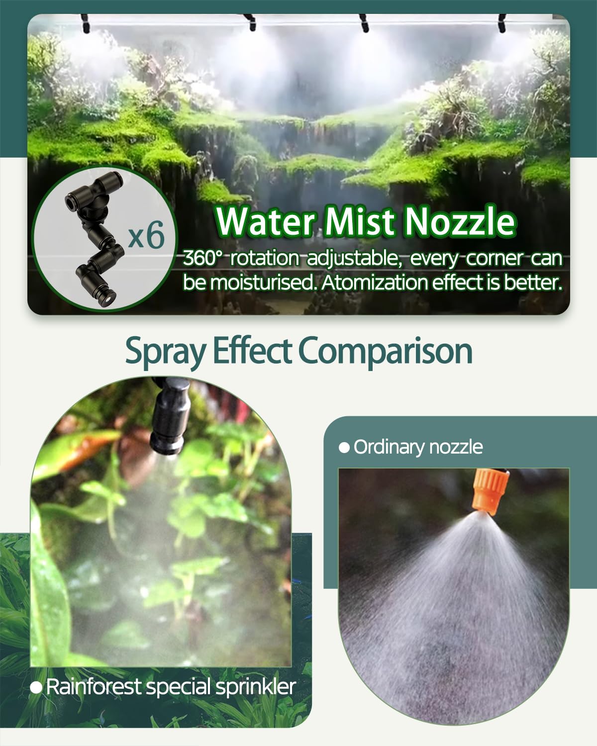 Automatic Reptile Misting System with Programmable Timer - 6 Adjustable 360° Nozzles for Terrariums - Ideal for Lizards, Snakes, Frogs & Live Plants - Perfect Humidity Control for Reptile Tanks & Herb Gardens