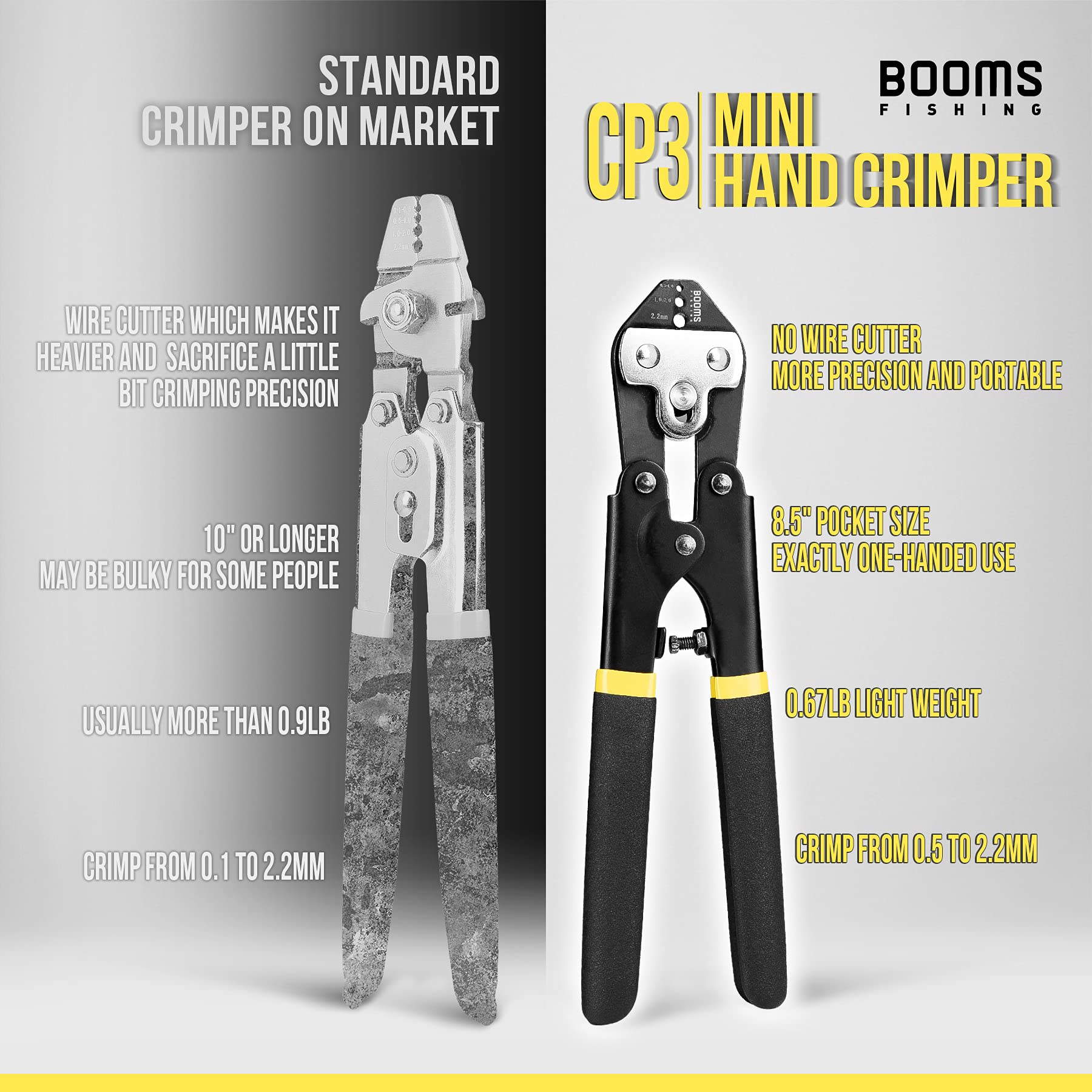 Booms CP3 Fishing Crimping Pliers - 8.5
