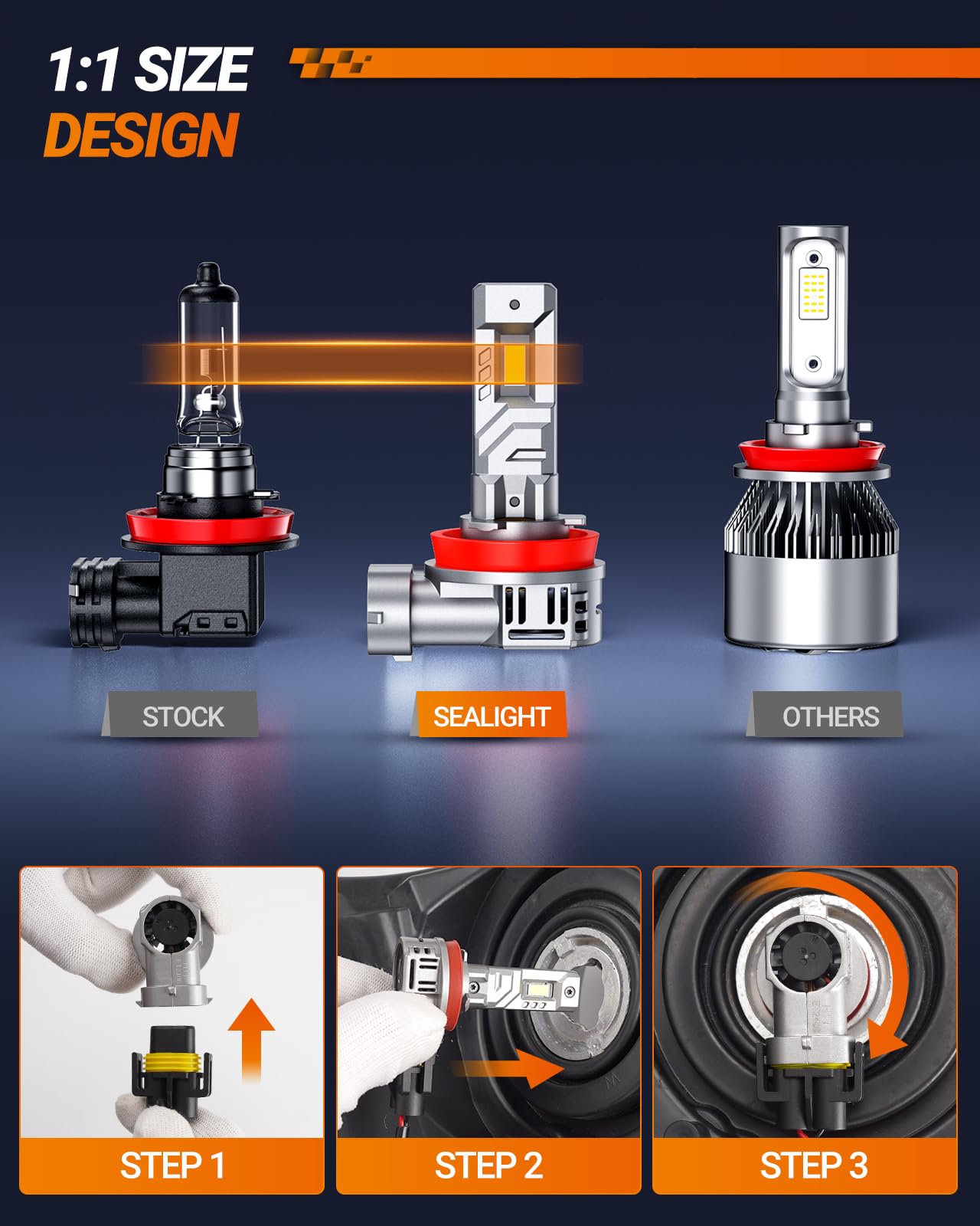 SEALIGHT H8/H9/H11 LED Fog Light Bulbs - 6500K Cool White, IP68 Waterproof, Plug and Play - Perfect for Off-Roading, Bad Weather & Night Driving (Pack of 2)