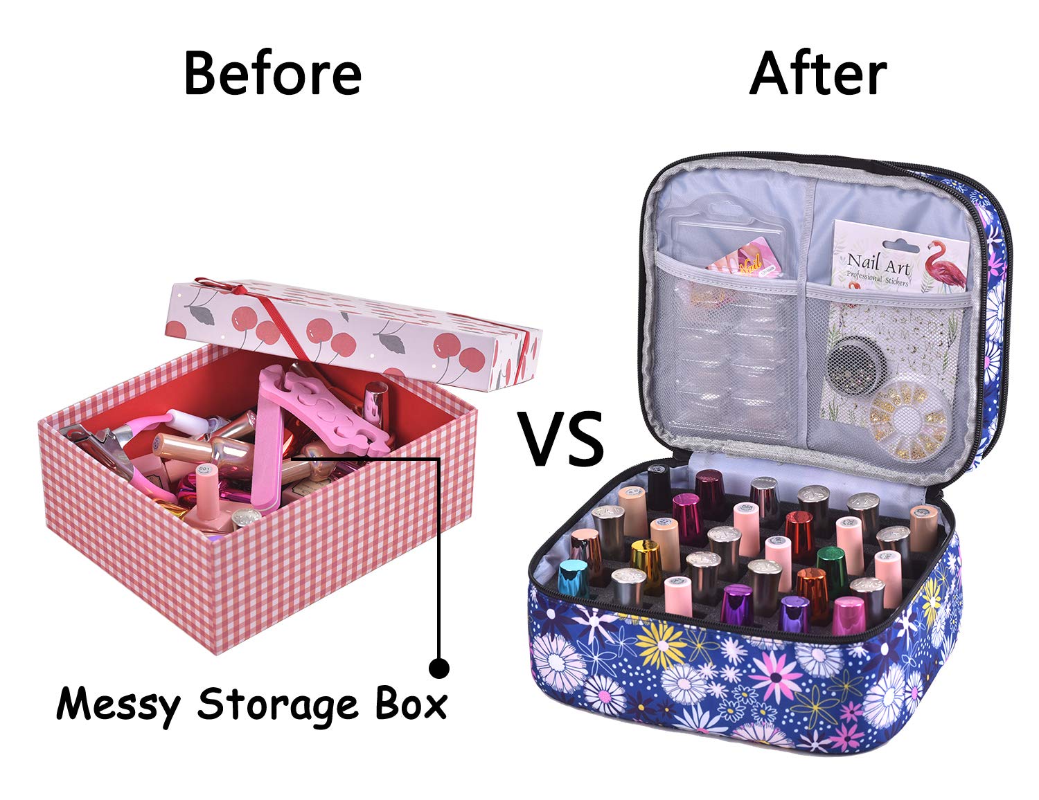 30 Bottles Nail Polish Organizer - Double Layer Nail Varnish Storage Case with Handle, Portable Nail Supply Carrying Bag for Salon & Travel (Flower Design) - Perfect for Professional Nail Technicians & DIY Manicures at Home