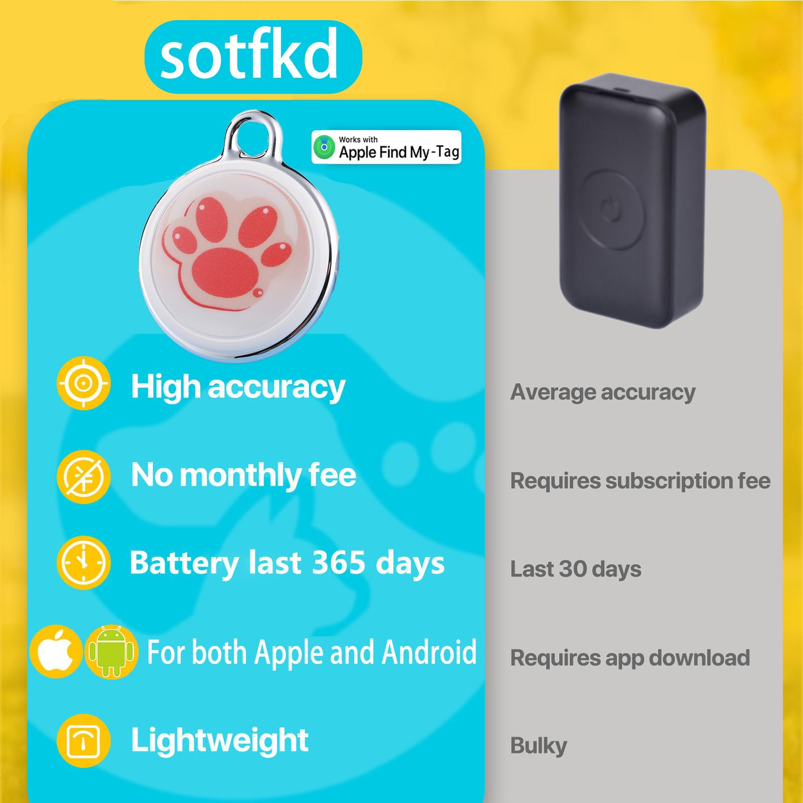 GPS Cat Tracker Collar - Waterproof Pet Location Device with No Monthly Fee & No Charging | Compatible with Android & iOS | Perfect for Outdoor Adventures & Lost Pet Recovery