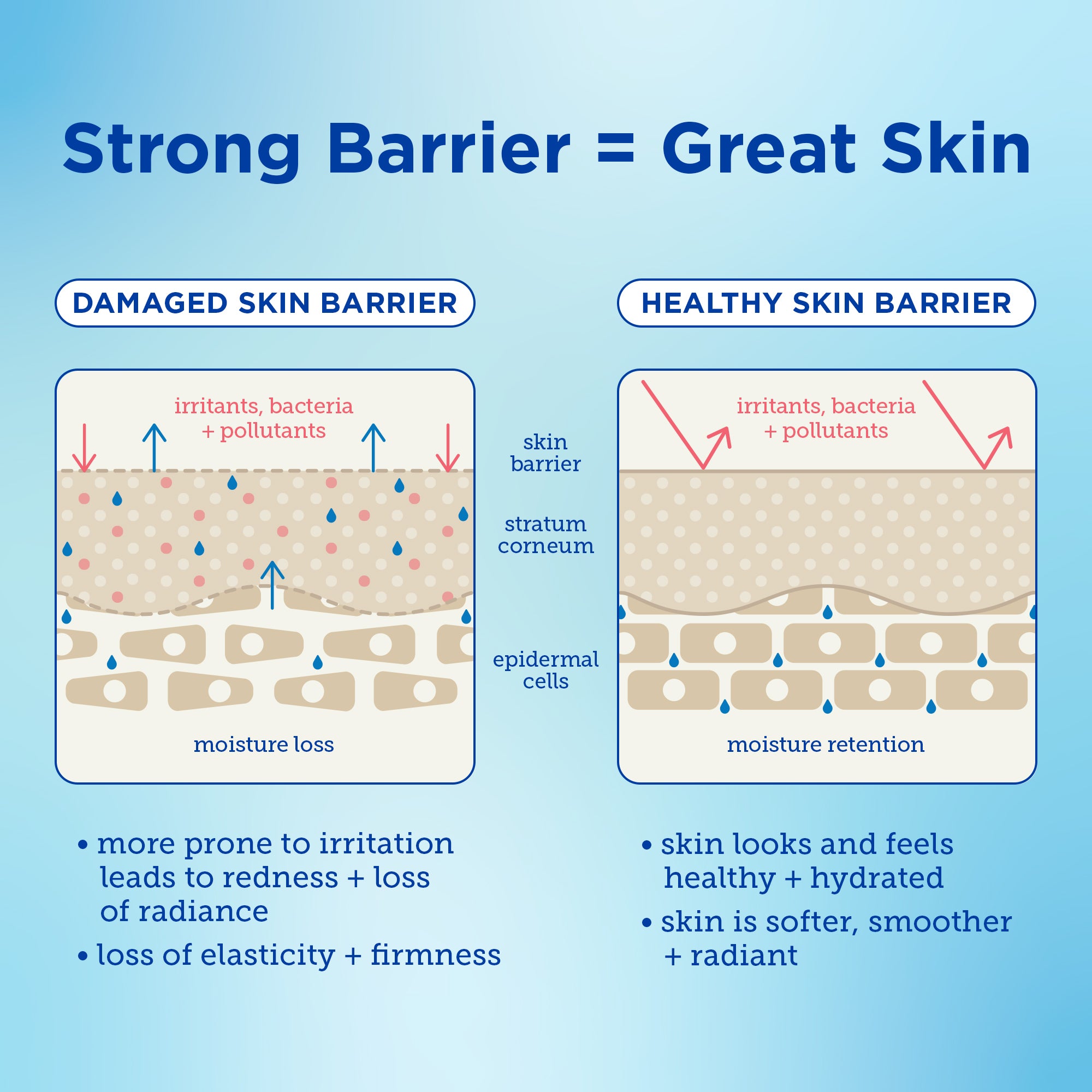 Barrier+ Barrier Buddies Heavy Hitters - Premium Protective Face Masks for Daily Use, Work & Travel | Comfortable & Breathable Safety Gear