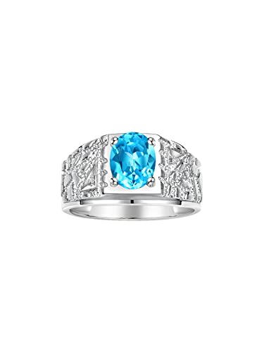 Blue Topaz