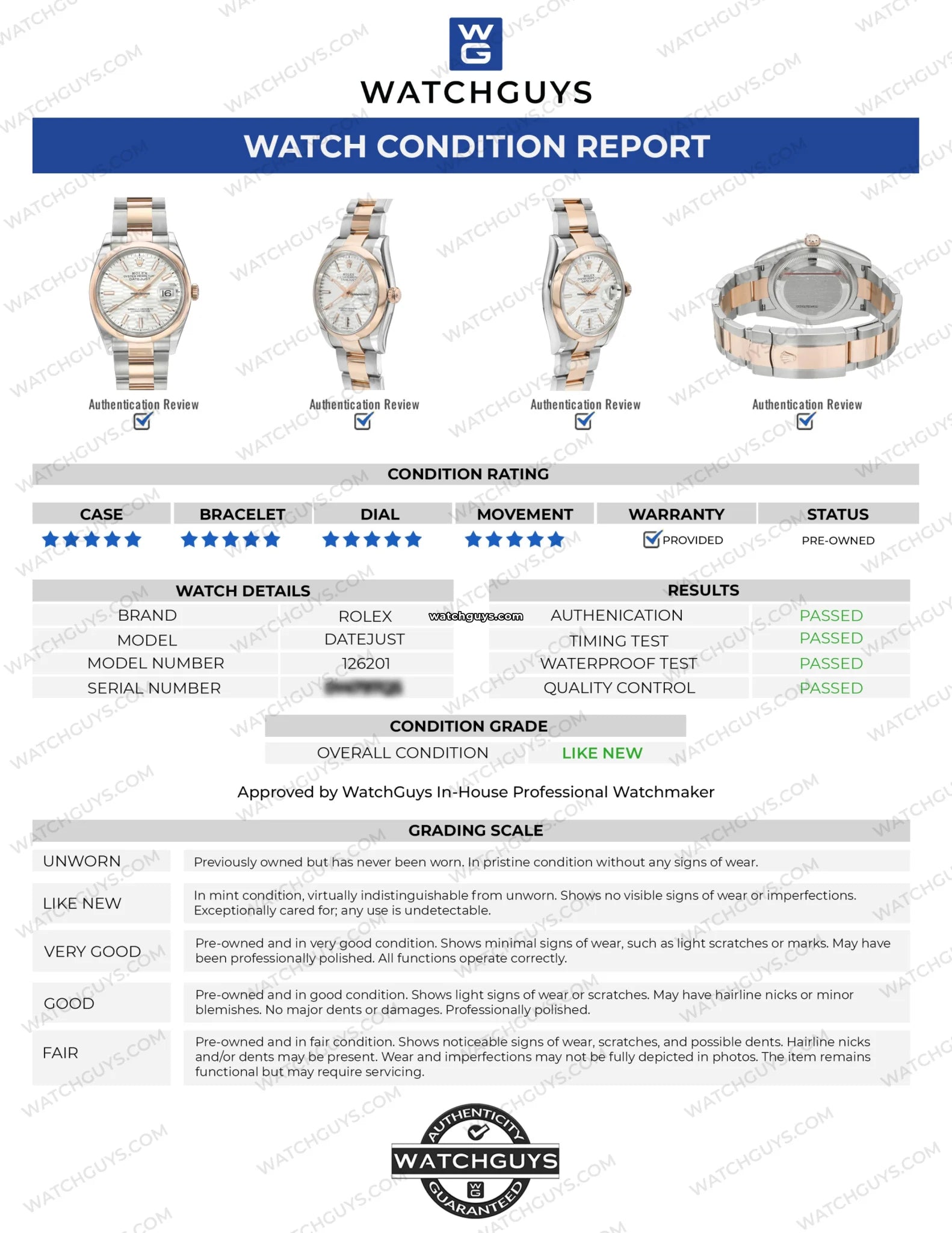 Rolex Datejust 126201 Silver Motif Dial 36mm Stainless Steel Watch - Perfect for Business Meetings & Luxury Gifts