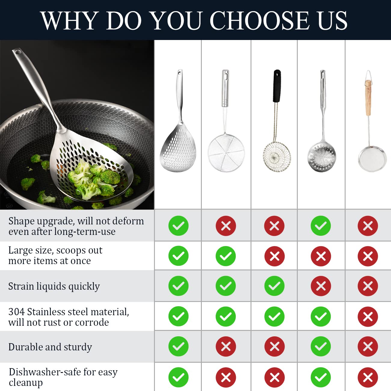 KAYCROWN 2-Pack Stainless Steel Skimmer Slotted Spoon - Pasta Spider Strainer Ladle for Frying, Cooking & Deep Frying - Durable Kitchen Skimmer Colander for Pasta, Dumplings, Noodles & Tempura - Perfect for Home Chefs & Restaurants