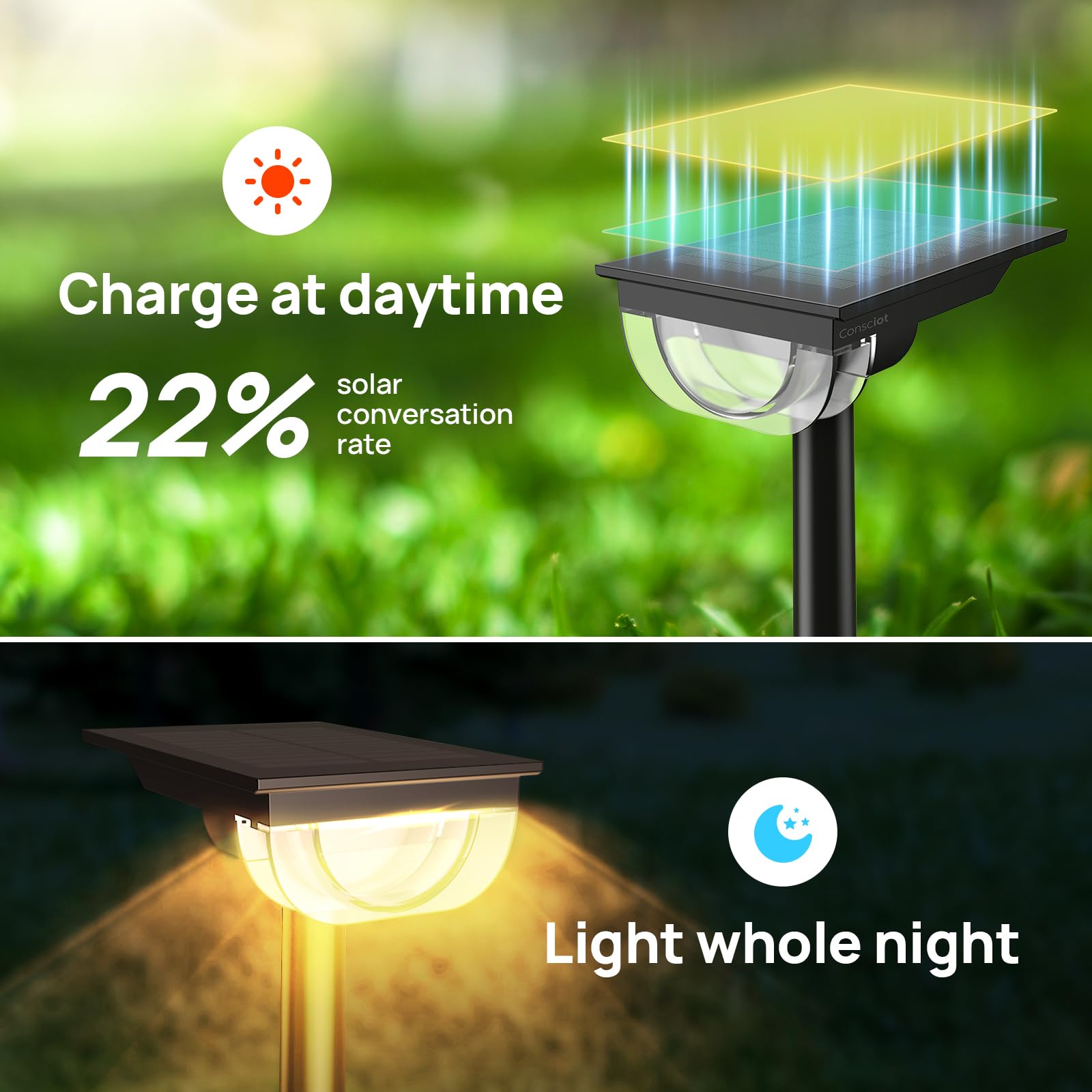 Consciot 6 Pack Solar Spot Lights Outdoor Waterproof IP65, Solar Garden Lights for Yard Path Walkway Driveway - Perfect for Landscape Lighting, Patio Decor, and Backyard Illumination