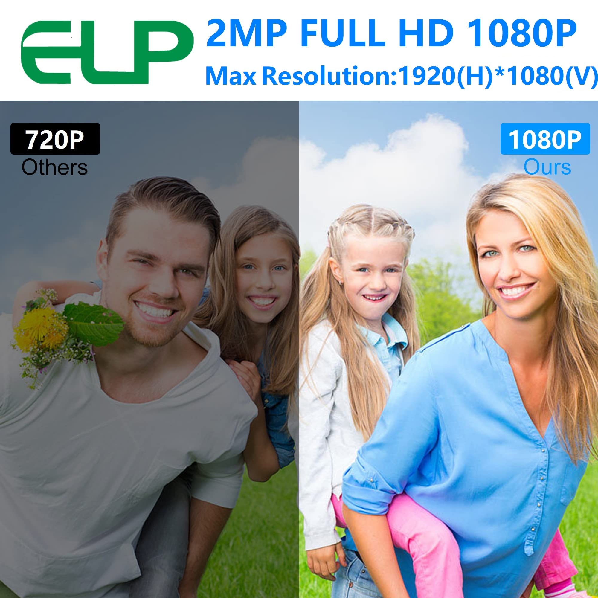 ELP 1080P Night Vision USB Webcam with Wide Angle Fisheye Lens - 2MP Mini IR Infrared Camera for Computer, UVC USB2.0 High Speed 100fps - Perfect for Home Surveillance, CCTV, Video Calls & Industrial Monitoring