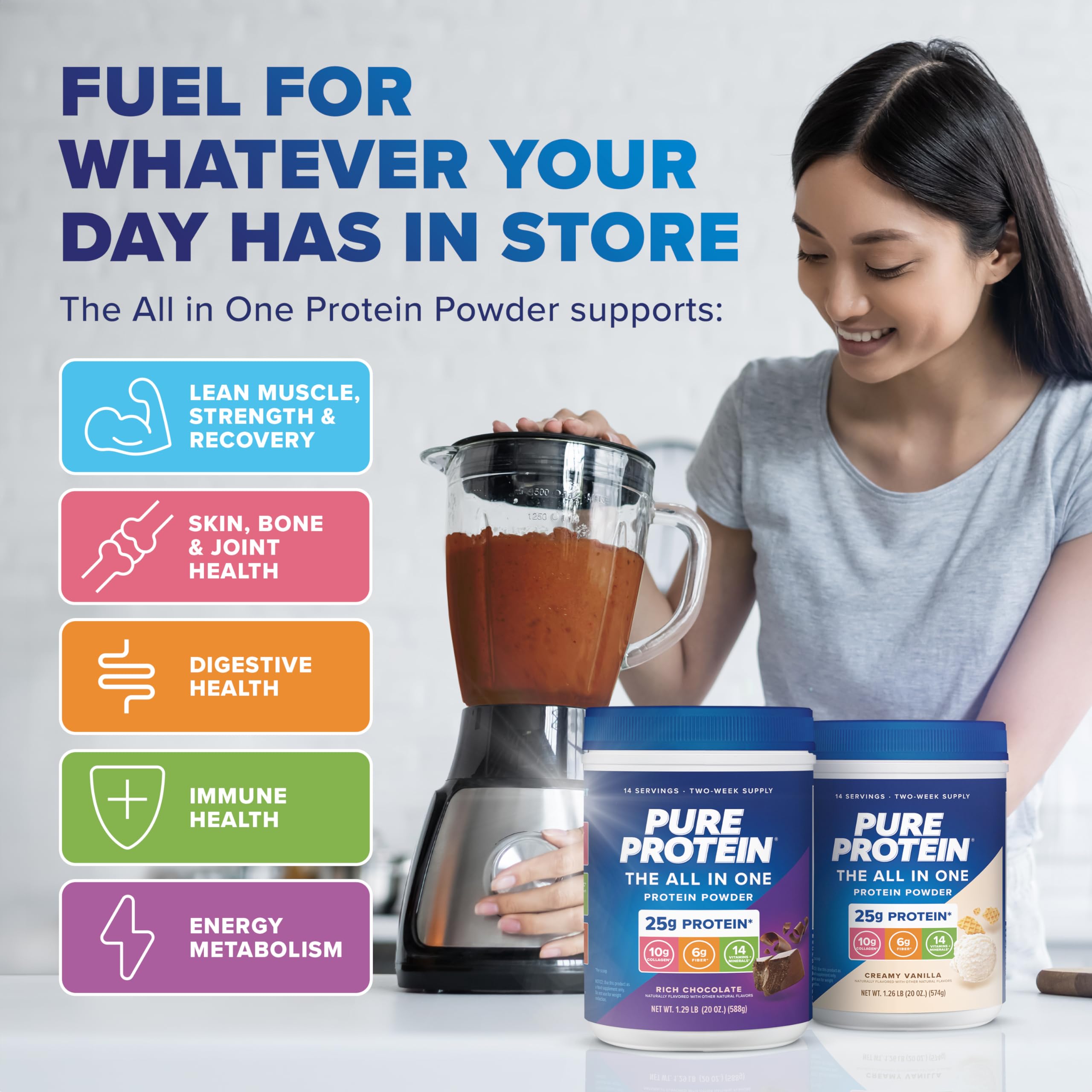 Pure Protein All-In-One Powder - Rich Chocolate Flavor with Whey & Collagen | High Fiber, Vitamins, No Added Sugar, Non-GMO, Gluten-Free | 1.25lb for Post-Workout Recovery & Healthy Lifestyle