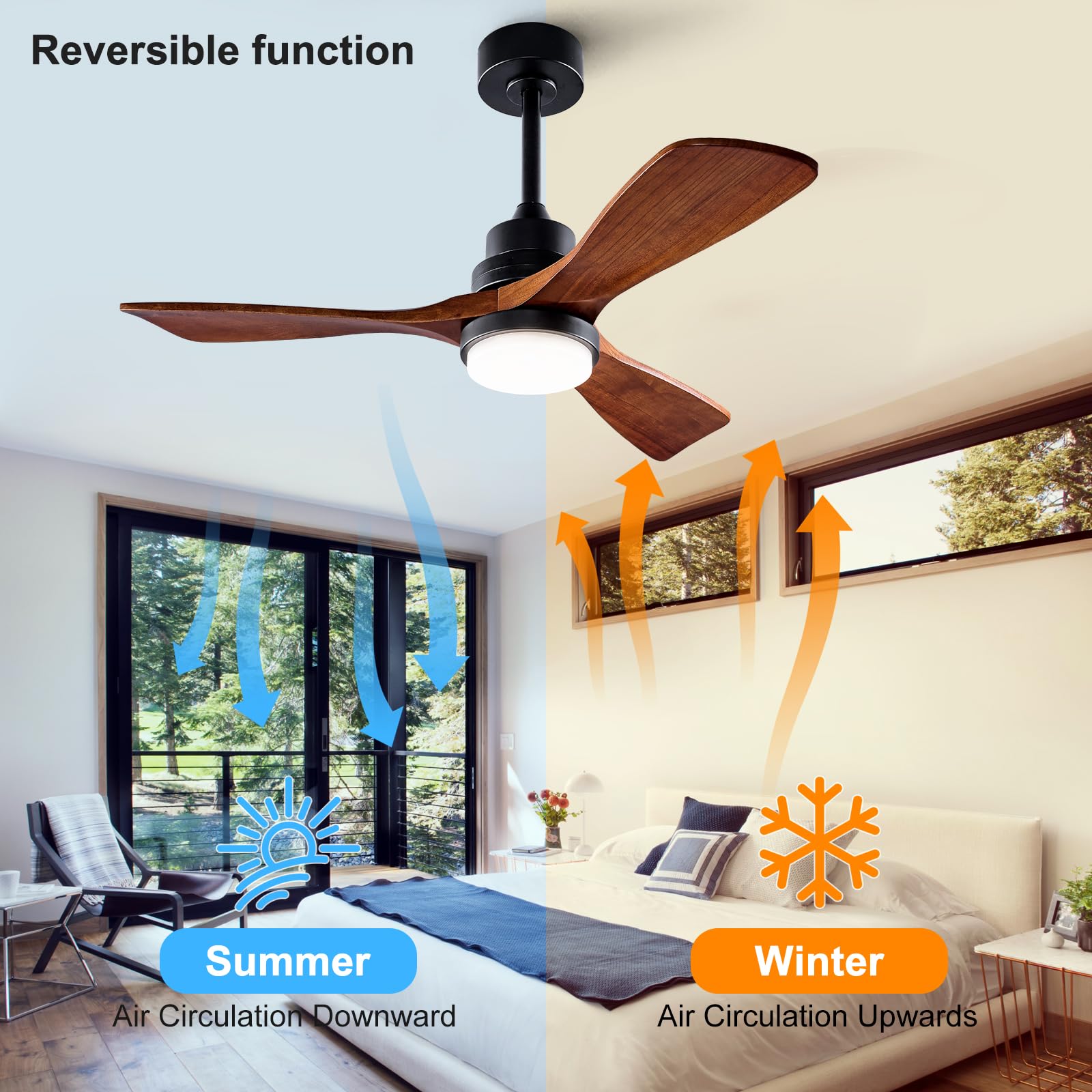 BOOMJOY 42 Inch Ceiling Fan with Light Kit and Remote Control - Dimmable LED, Ultra Quiet Reversible DC Motor, 3 Wood Blades - Indoor/Outdoor Ceiling Fan for Living Room, Bedroom, Study, Office, Patio, Porch