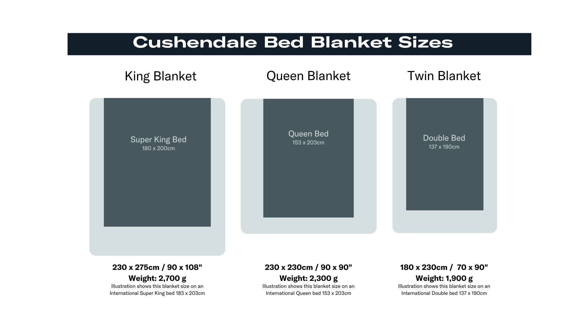 Premium Irish Wool Bed Blanket - 100% Natural Steel Barrow Throw Blanket for Cozy Winter Nights - Perfect for Bedroom, Sofa & Cabin Use