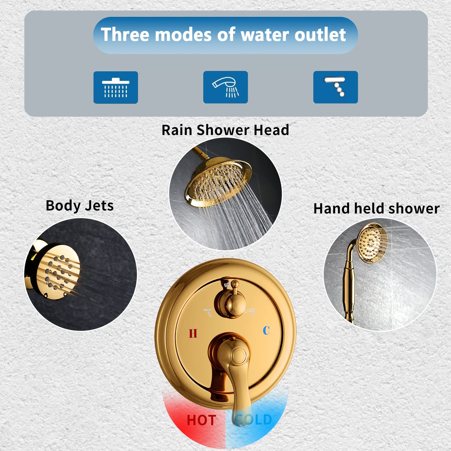 8 Inch Gold Shower System - Full Body Wall Mounted Shower Faucet with Multi-Function Rain Shower & Body Jets - Antique Polished Gold Bathroom Fixtures for Luxury Spa Experience