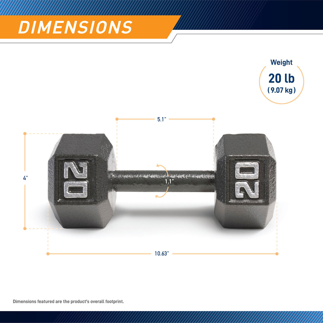 Marcy 20lb Hex Dumbbell Set - Premium Cast Iron Free Weights for Home Gym, Strength Training & Workouts - Perfect for Weightlifting, CrossFit & Fitness Routines