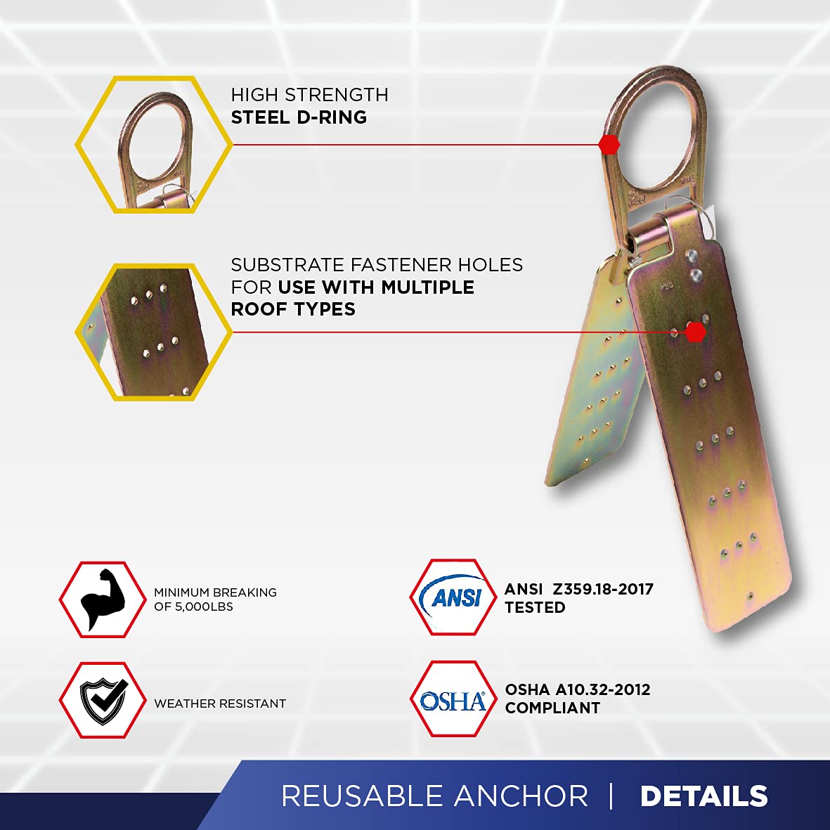 Palmer Safety V5504 Roofing Kit - Construction Safety Harness with Vertical Lifeline Assembly & Duffle Bag | Fall Protection Gear for Roofing, Construction & Maintenance Work