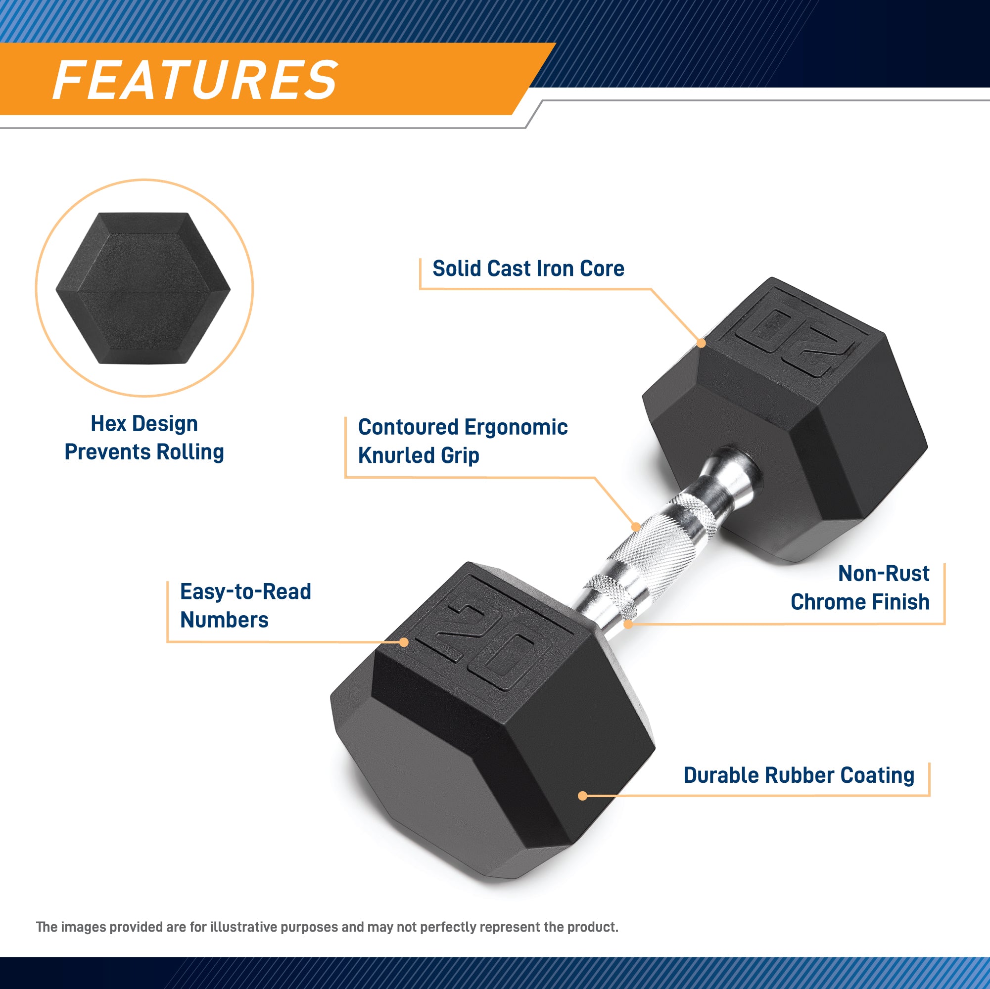 20lb Rubber Hex Dumbbell Set for Home Gym & Strength Training - Marcy IBRH 020 | Non-Slip Grip, Durable Rubber Coating | Perfect for Weightlifting, CrossFit & Fitness Workouts