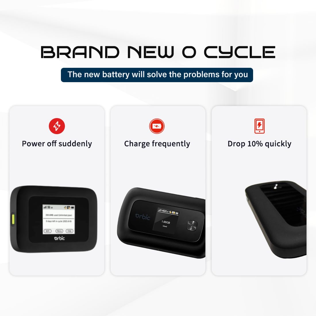 BTE-3003 3000mAh Replacement Battery for Verizon Orbic Speed RC400L Mobile Hotspot - Perfect for Travel, Remote Work & Emergency Internet Backup