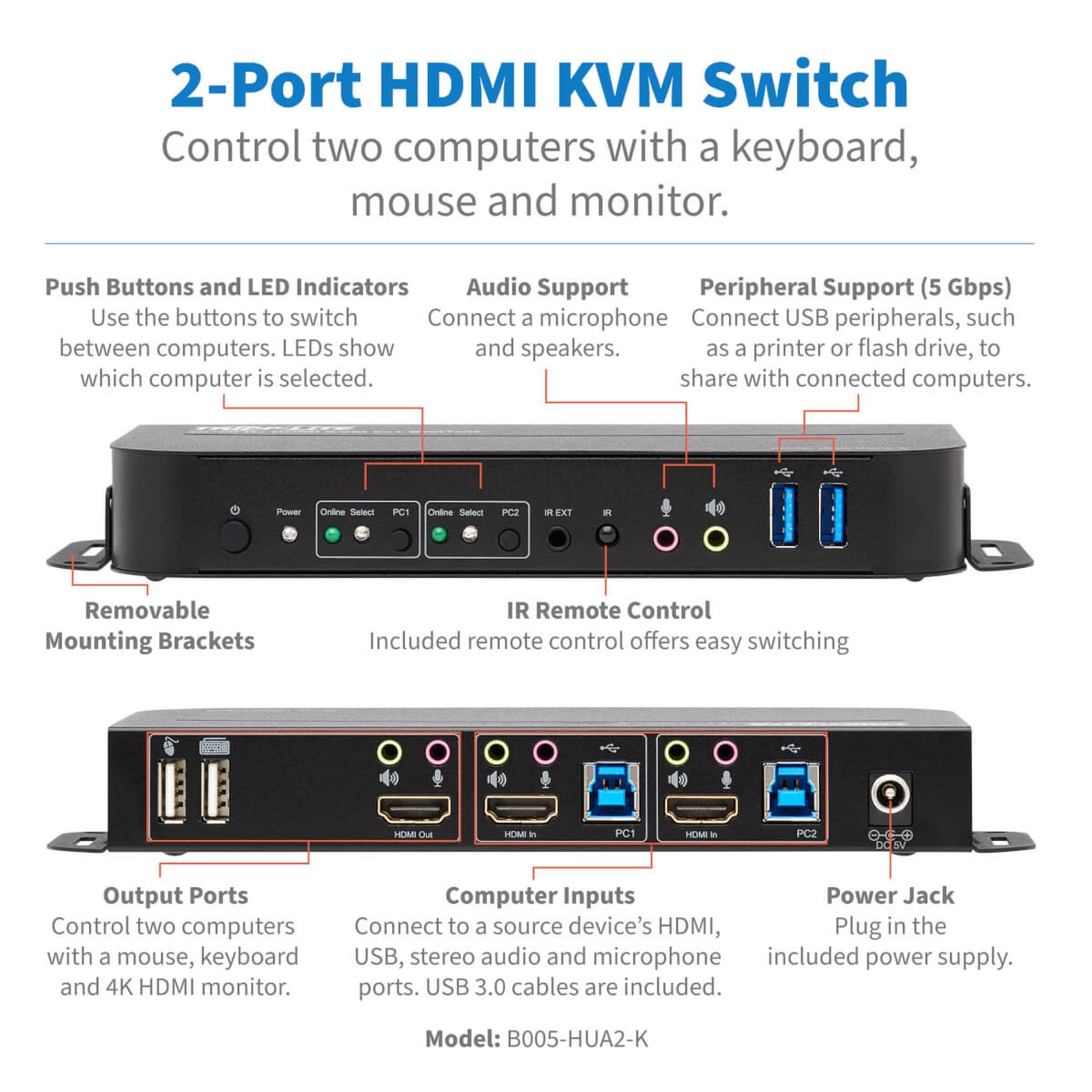 Tripp Lite B005-HUA2-K 2-Port HDMI USB KVM Switch - 4K 60Hz HDR HDCP 2.2 - Dual Monitor & USB 3.0 Sharing for Home Office & Gaming Setup