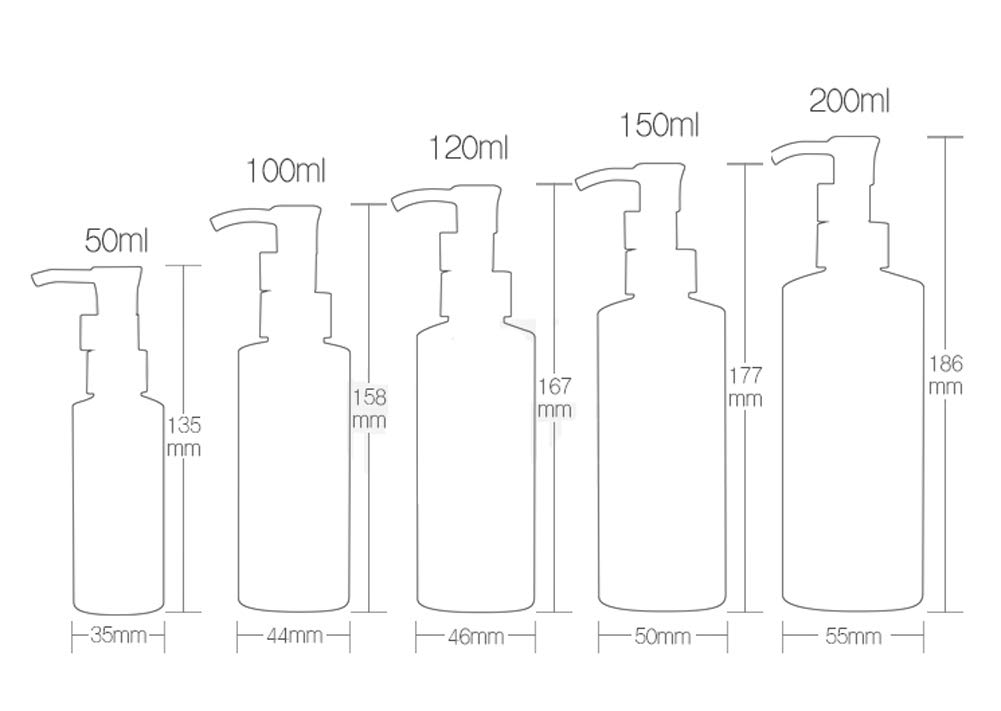 Refillable 150ml Clear Plastic Pump Bottles for Lotion, Cream, Cleansing Oil - Travel-Friendly Cosmetic Dispenser (Pack of 3) | Perfect for Makeup, Skincare & Toiletries Storage at Home or On-The-Go