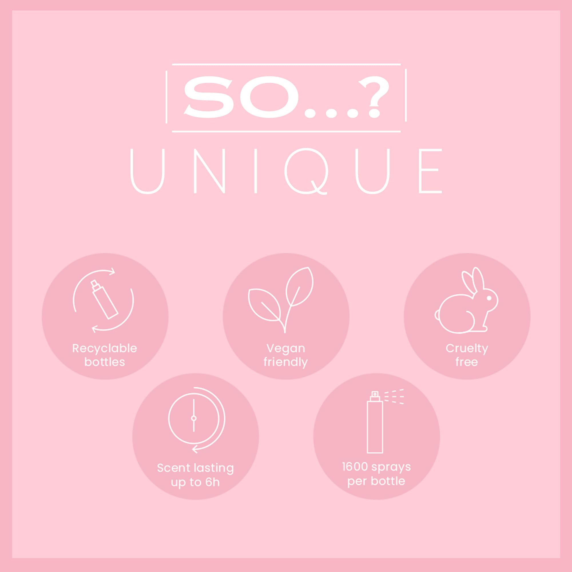 So...? Unique Rose Berry Body Mist for Women - Floral Fruity Vegan Perfume with Rose, Vanilla & Musk Notes - 5.1 oz Body Spray - Perfect for Daily Wear, Date Nights & Special Occasions