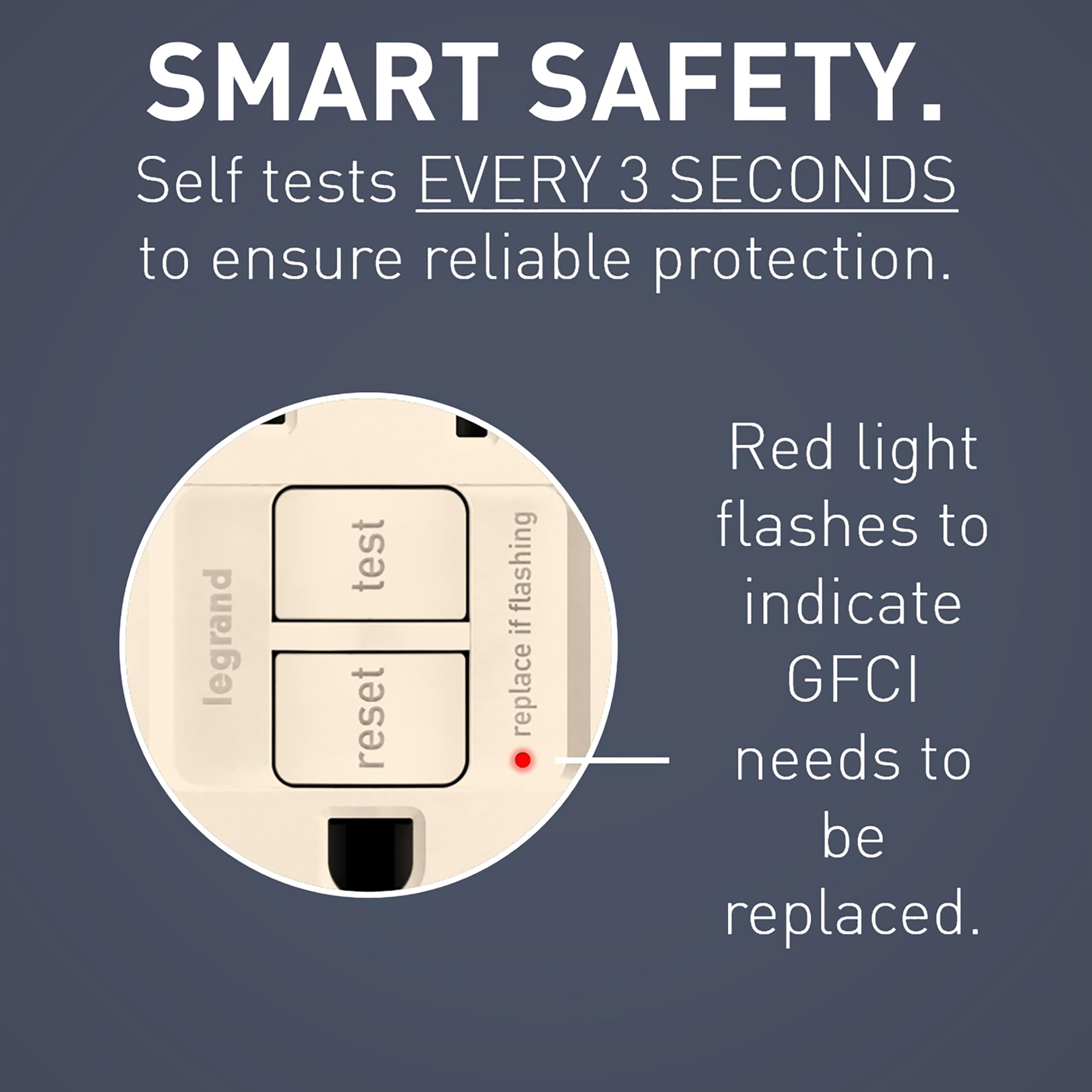 Legrand 15 Amp GFCI Outlet with Night Light - Self-Testing, Tamper-Resistant, Cool Touch LED, Light Almond (1-Pack) - Perfect for Bathrooms, Kitchens & Outdoor Use