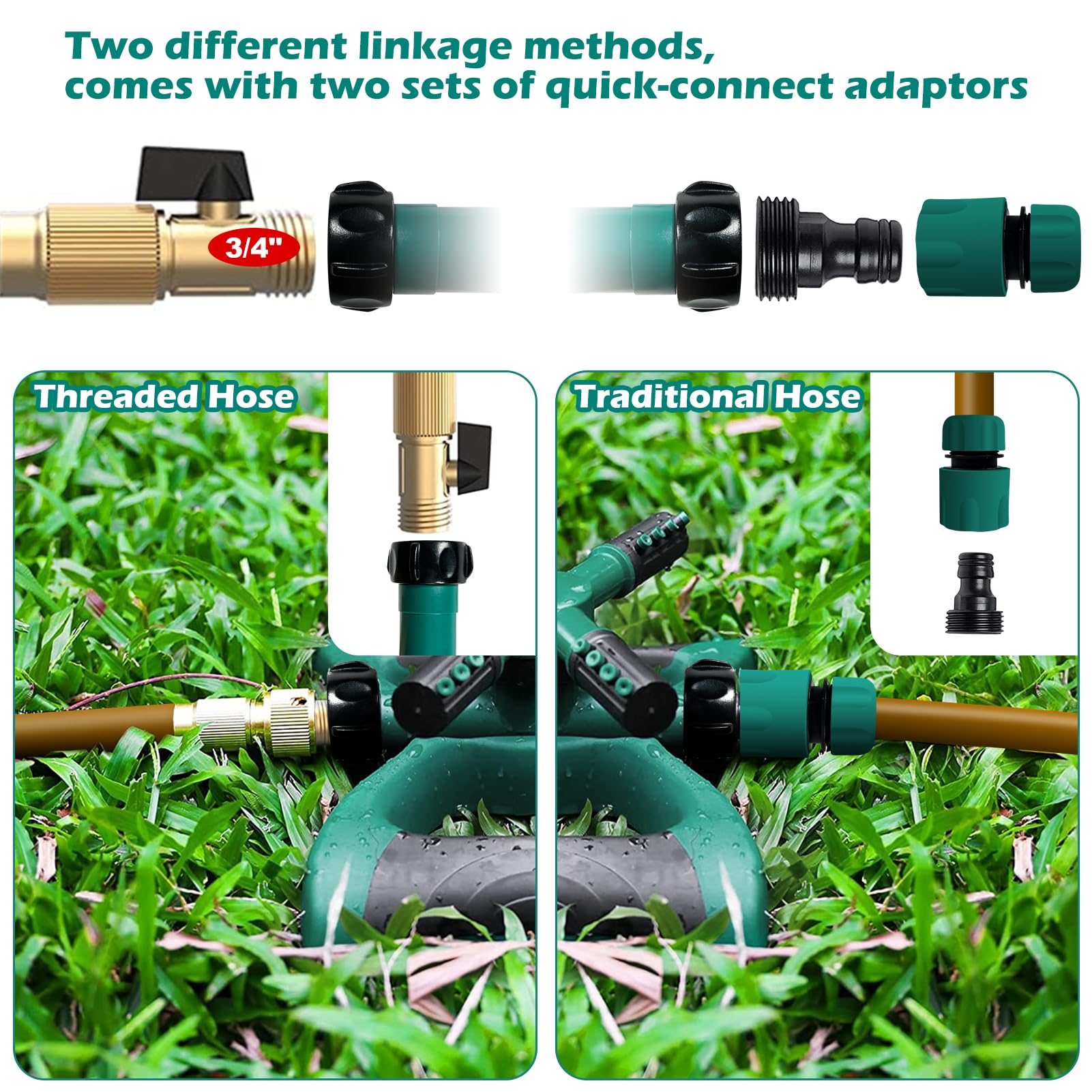 2 Pack 360 Degree Rotating Lawn Sprinklers - Automatic Adjustable Garden Water Sprinkler with 3600 Coverage - Compatible with 3/4