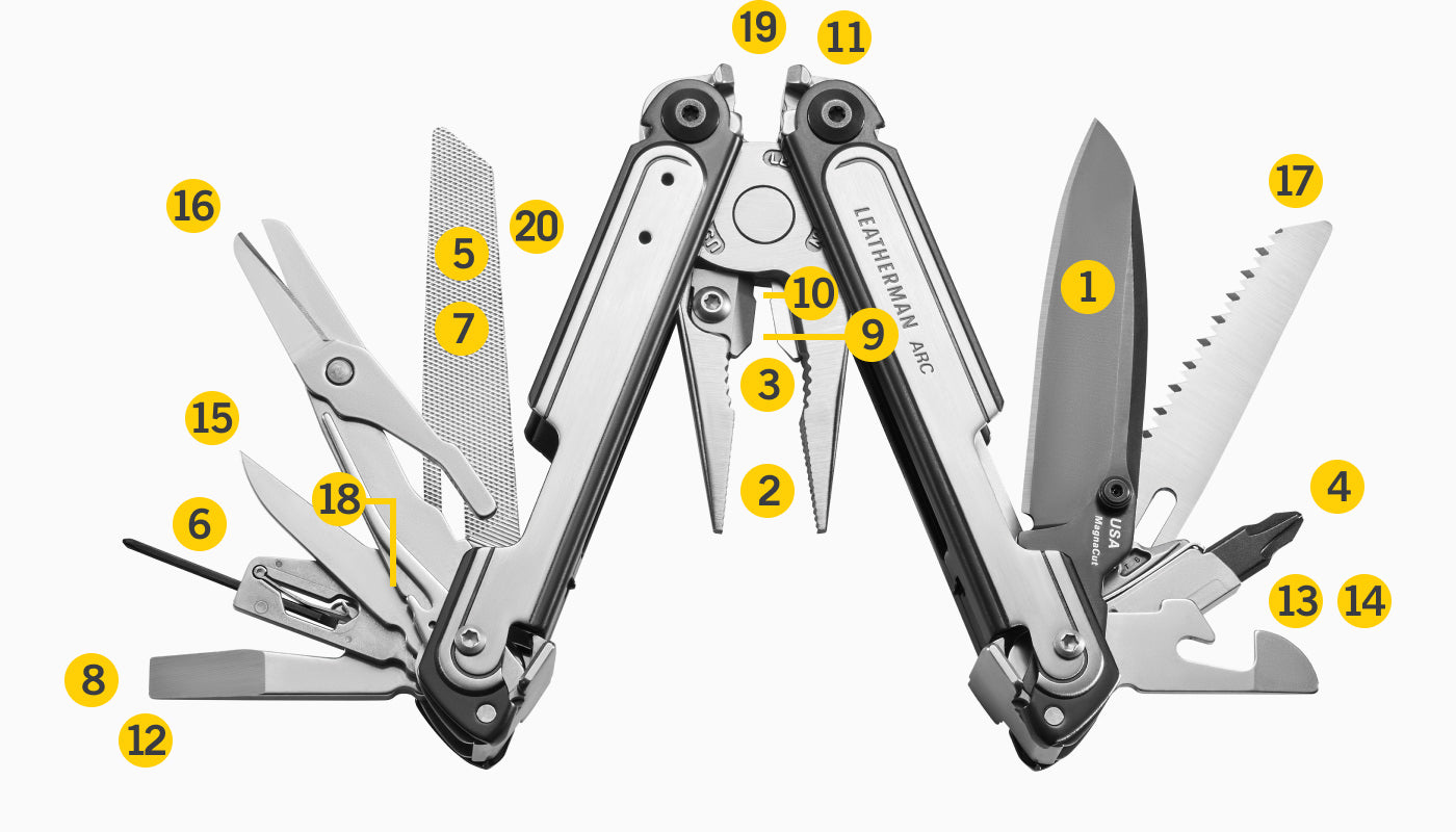 ARC® Multi-Tool with Peg Packaging - Compact & Versatile Tool for Camping, Hiking, and Everyday Use
