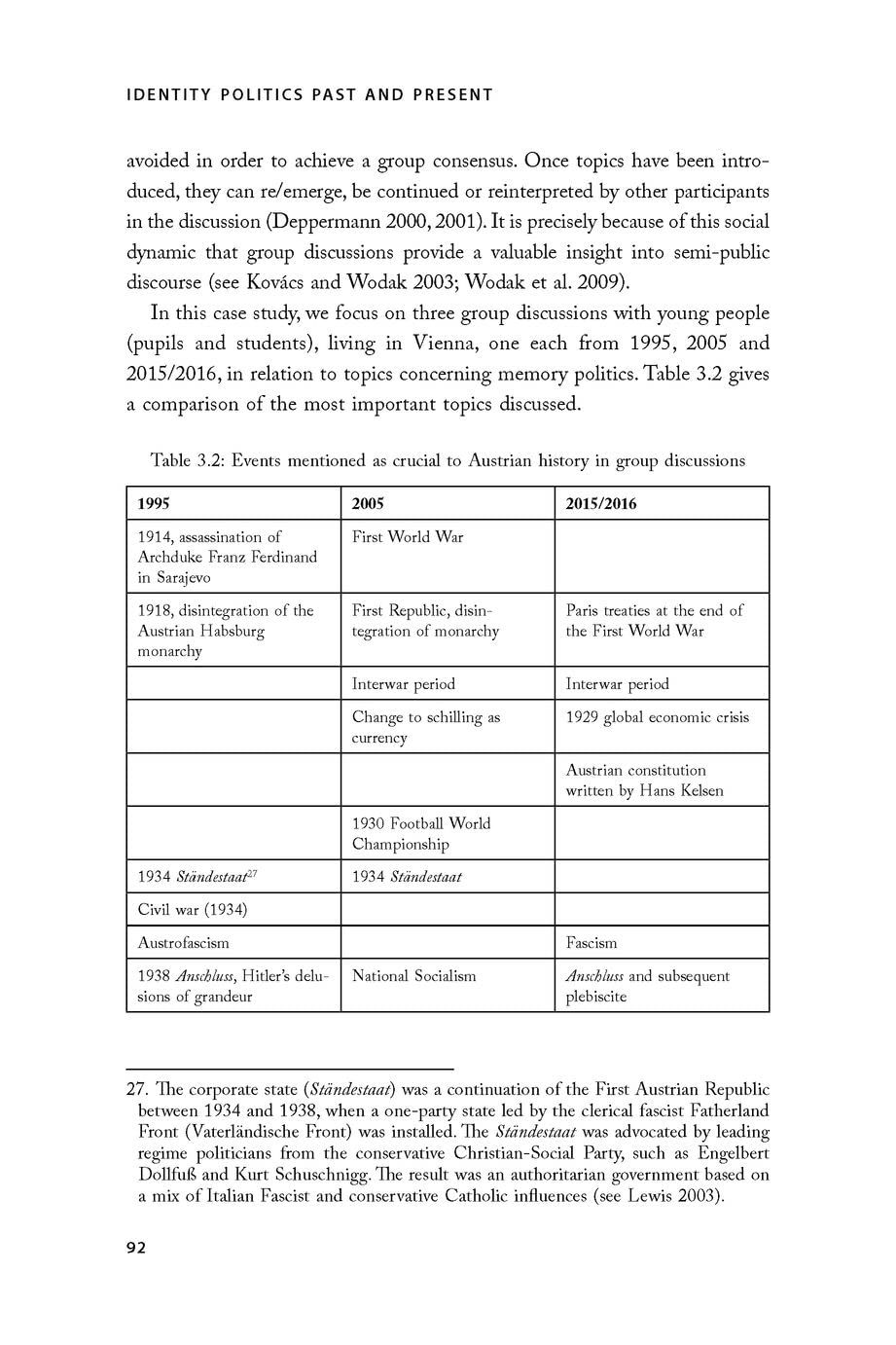 Identity Politics Past and Present: Political Discourses from Post-War Austria to the Covid Crisis | Historical & Contemporary Analysis | Perfect for Political Science Students & Researchers