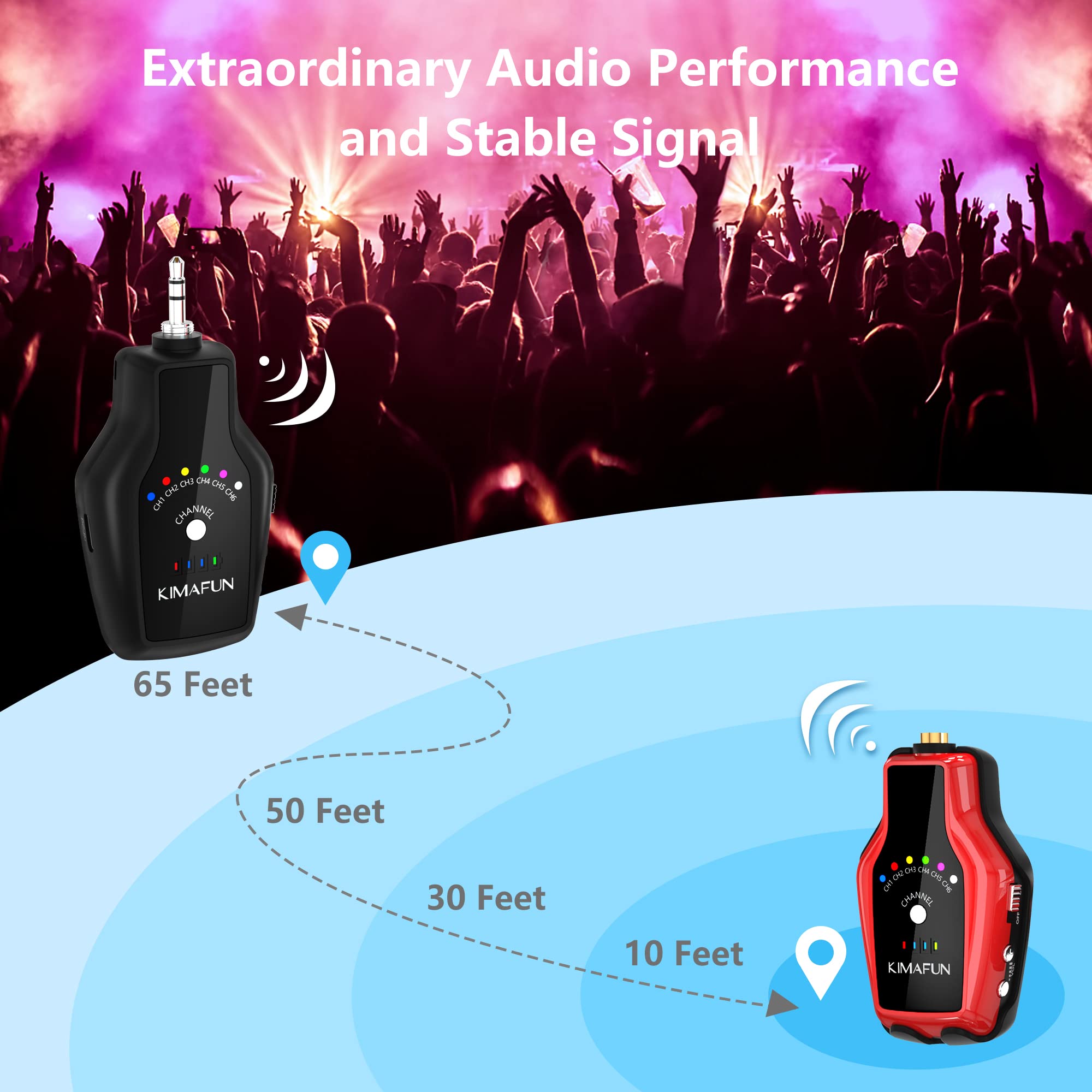 KIMAFUN Wireless In-Ear Monitor System Set (1TX+4RX) - Professional IEM Headphones for Musicians, Bands & Live Performances - Perfect for Rehearsals, Concerts & Studio Recording
