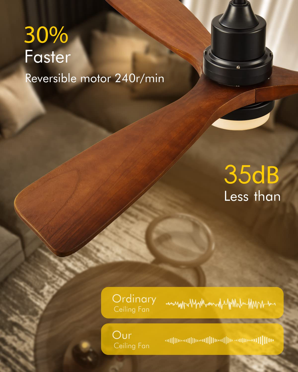 Chriari 60